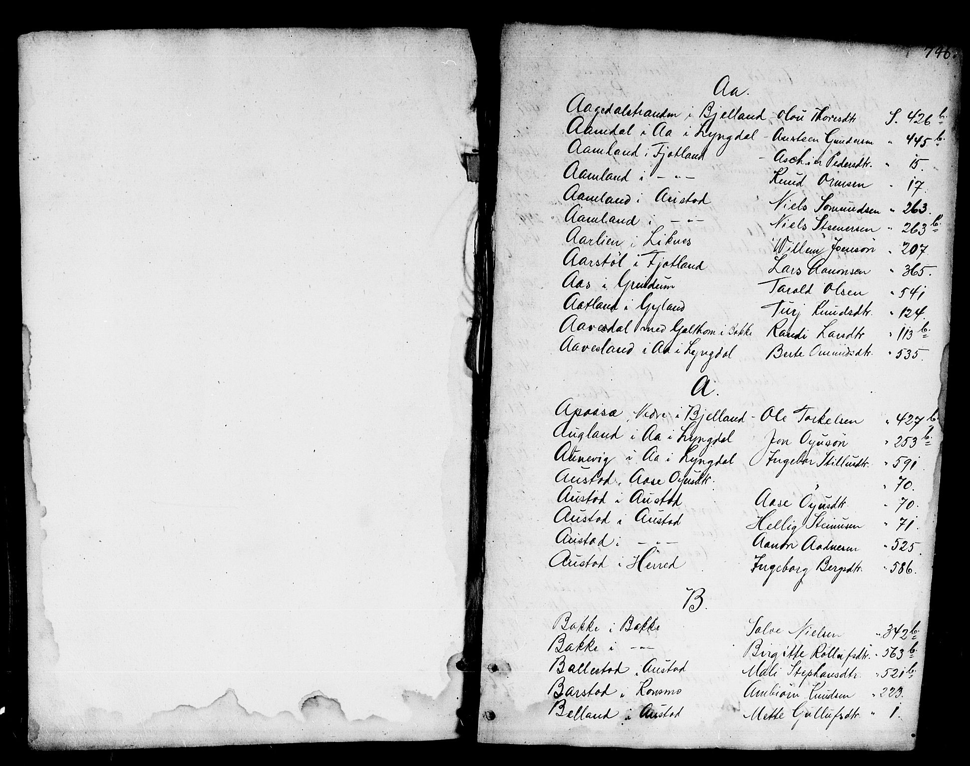 Lister sorenskriveri, AV/SAK-1221-0003/H/Hc/L0029: Skifteprotokoll nr 28 med register, 1743-1745, s. 745b-746a