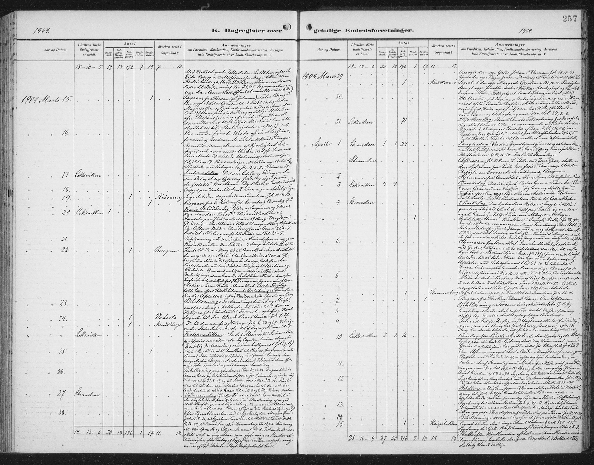 Ministerialprotokoller, klokkerbøker og fødselsregistre - Nord-Trøndelag, AV/SAT-A-1458/701/L0011: Ministerialbok nr. 701A11, 1899-1915, s. 257