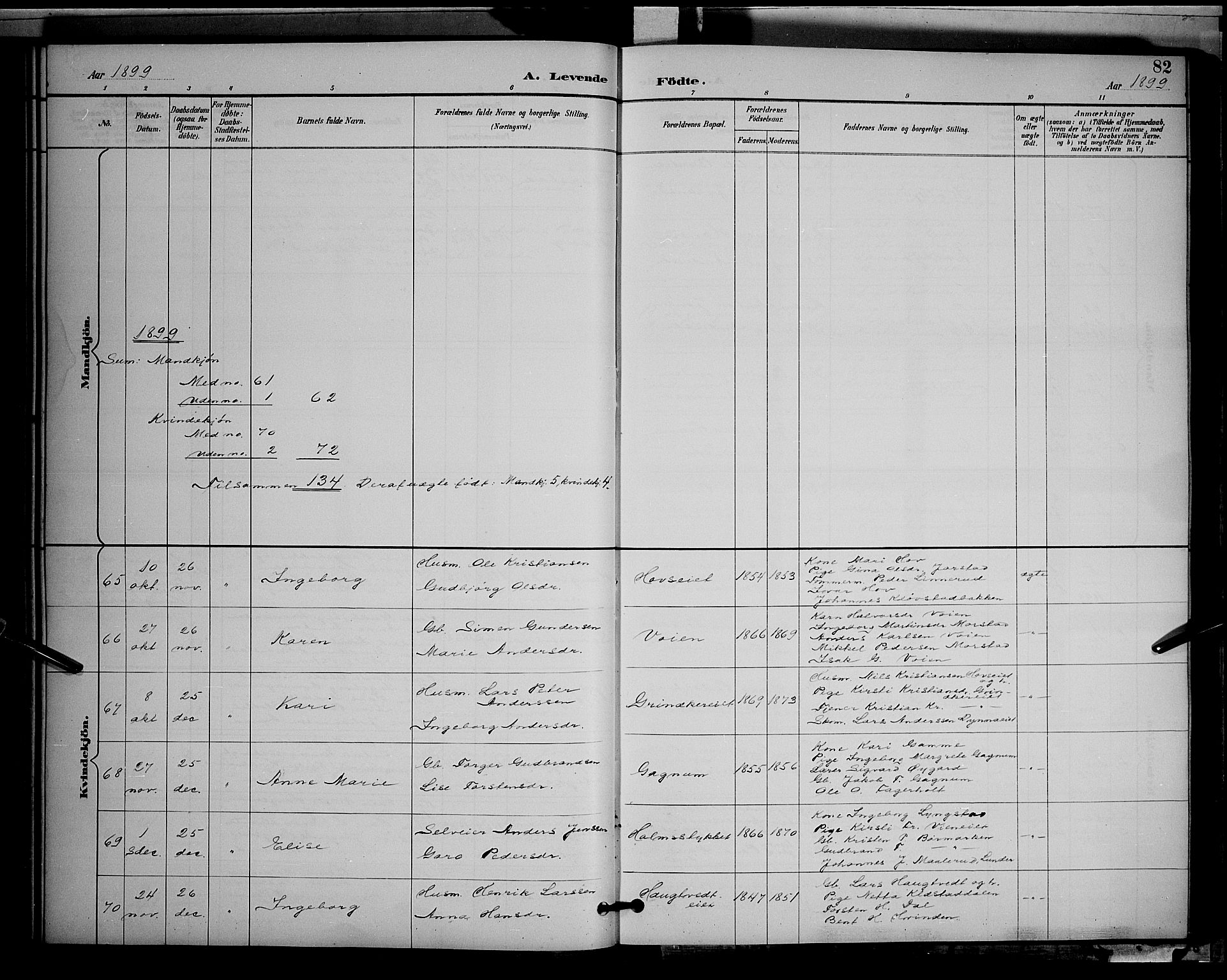 Gran prestekontor, AV/SAH-PREST-112/H/Ha/Hab/L0005: Klokkerbok nr. 5, 1892-1900, s. 82