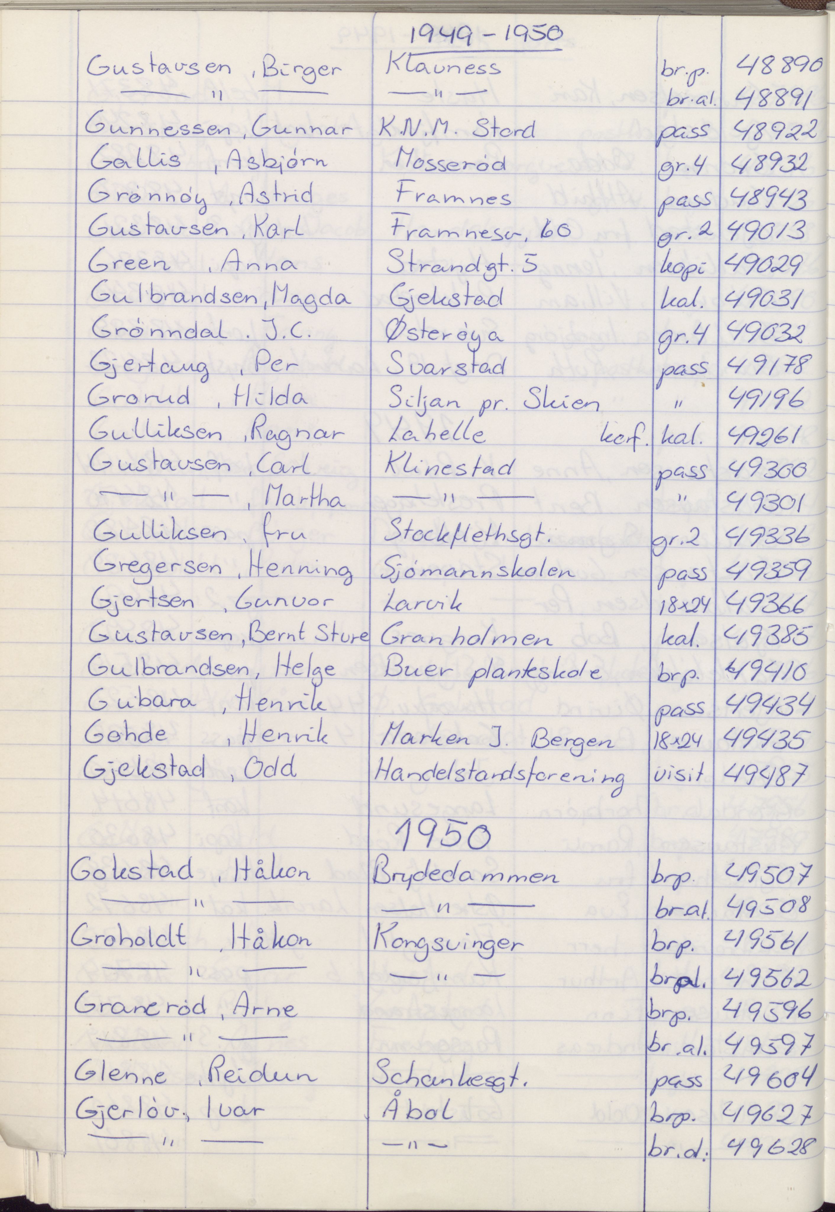 Pa 1494 - Jørgensen, Antonius. Fotograf, VEMU/A-2760/F/Fa, 1927-2004, s. 1292