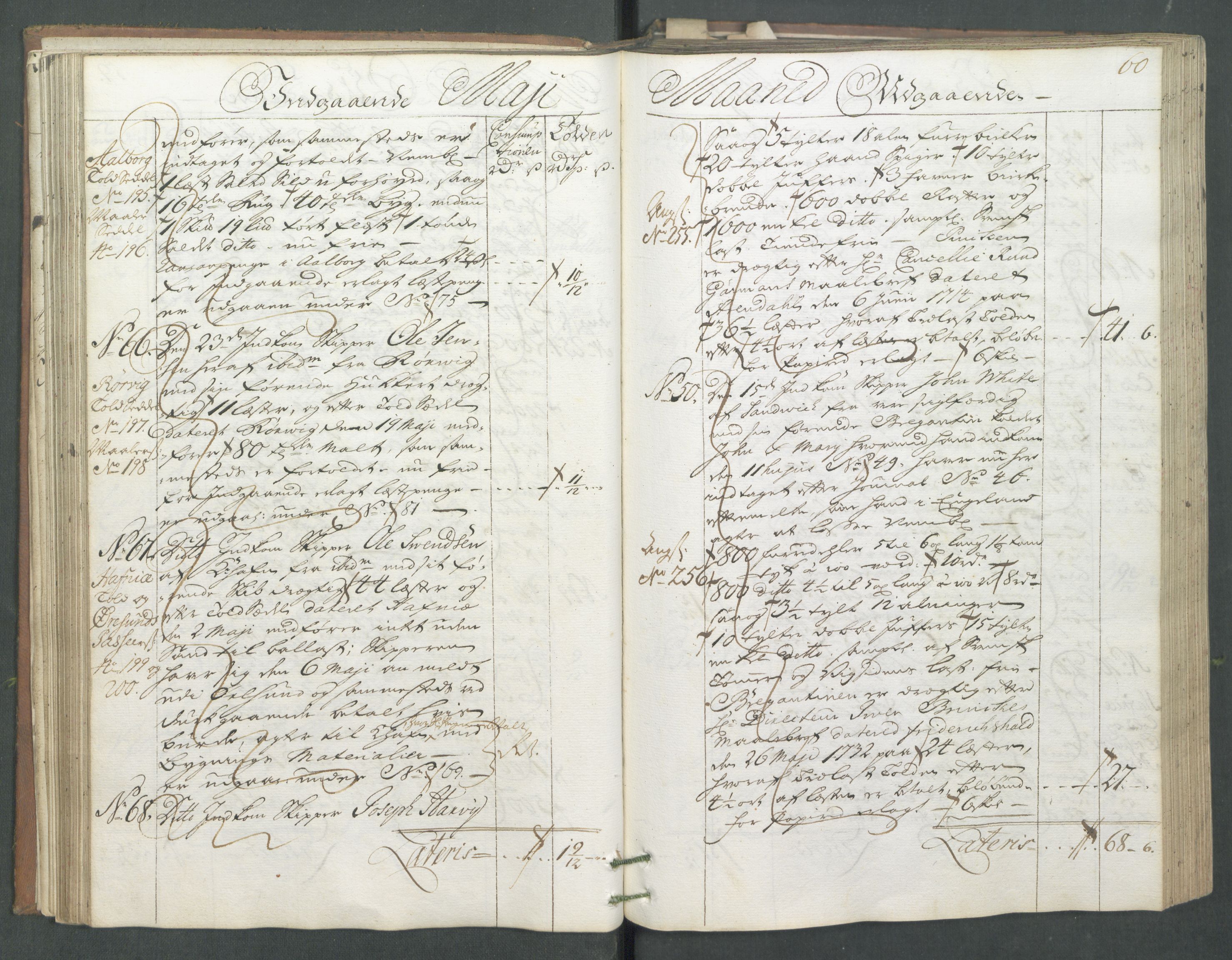 Generaltollkammeret, tollregnskaper, AV/RA-EA-5490/R01/L0008/0001: Tollregnskaper Fredrikshald / Hovedtollbok, 1733, s. 59b-60a