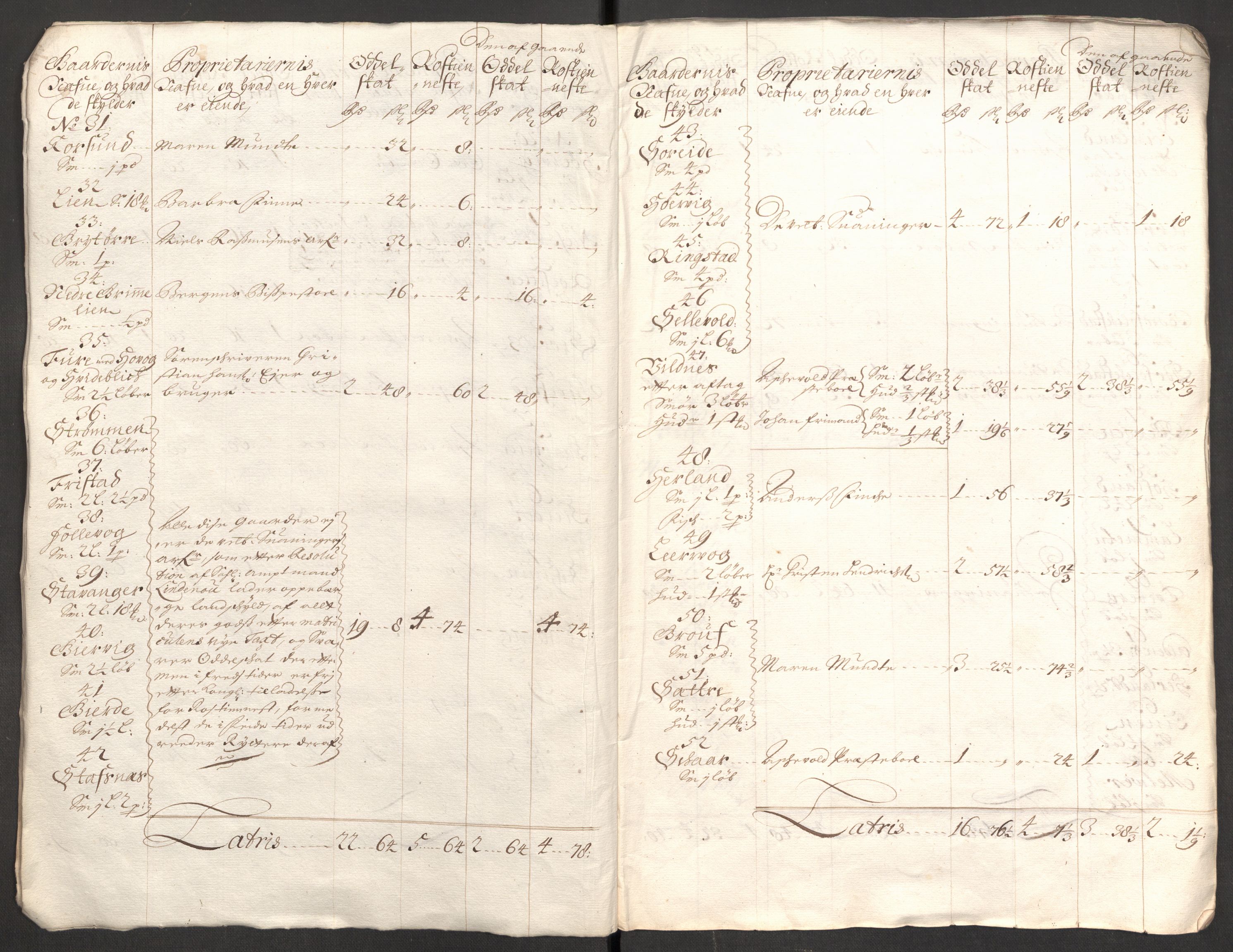 Rentekammeret inntil 1814, Reviderte regnskaper, Fogderegnskap, AV/RA-EA-4092/R53/L3427: Fogderegnskap Sunn- og Nordfjord, 1703, s. 27