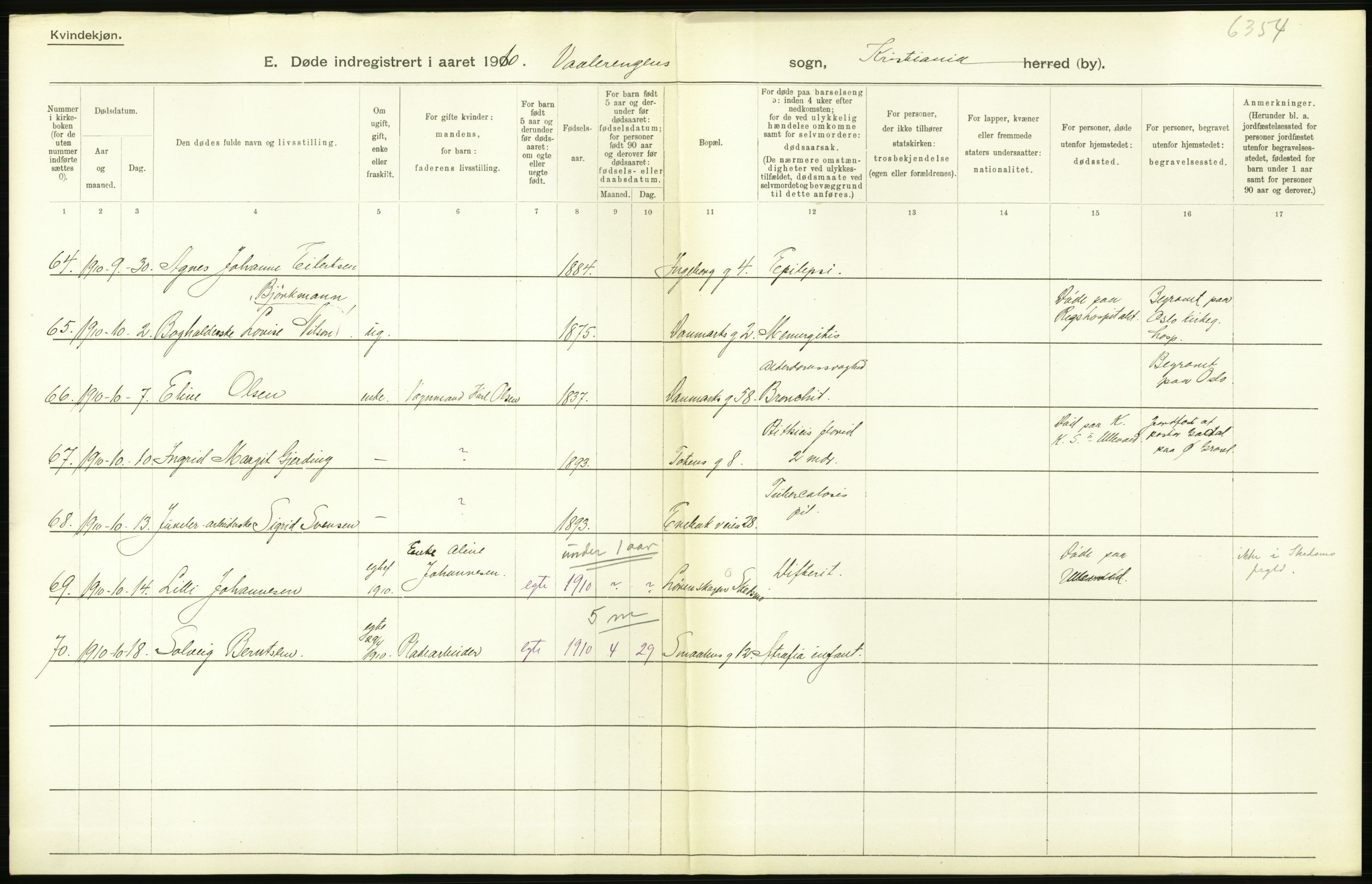 Statistisk sentralbyrå, Sosiodemografiske emner, Befolkning, RA/S-2228/D/Df/Dfa/Dfah/L0008: Kristiania: Døde, 1910, s. 90