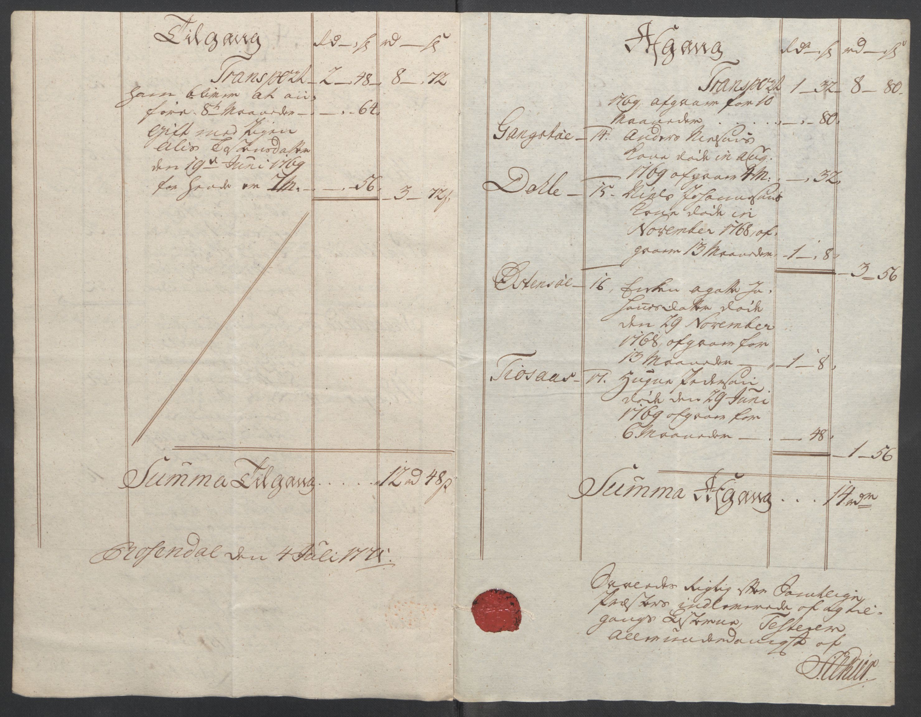 Rentekammeret inntil 1814, Reviderte regnskaper, Fogderegnskap, RA/EA-4092/R49/L3157: Ekstraskatten Rosendal Baroni, 1762-1772, s. 298