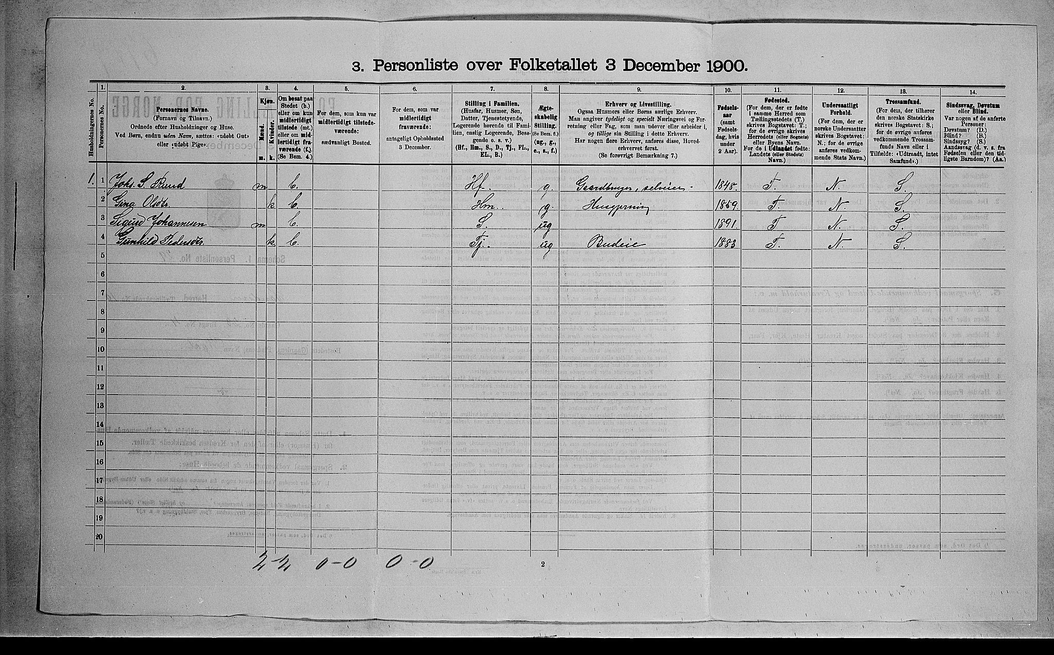 RA, Folketelling 1900 for 0629 Sandsvær herred, 1900, s. 1412