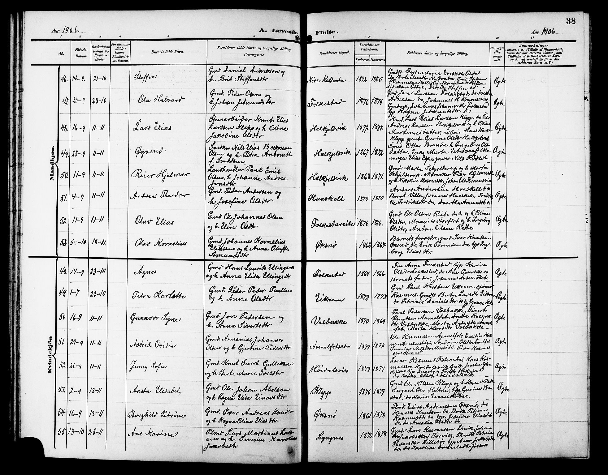 Ministerialprotokoller, klokkerbøker og fødselsregistre - Møre og Romsdal, AV/SAT-A-1454/511/L0159: Klokkerbok nr. 511C05, 1902-1920, s. 38