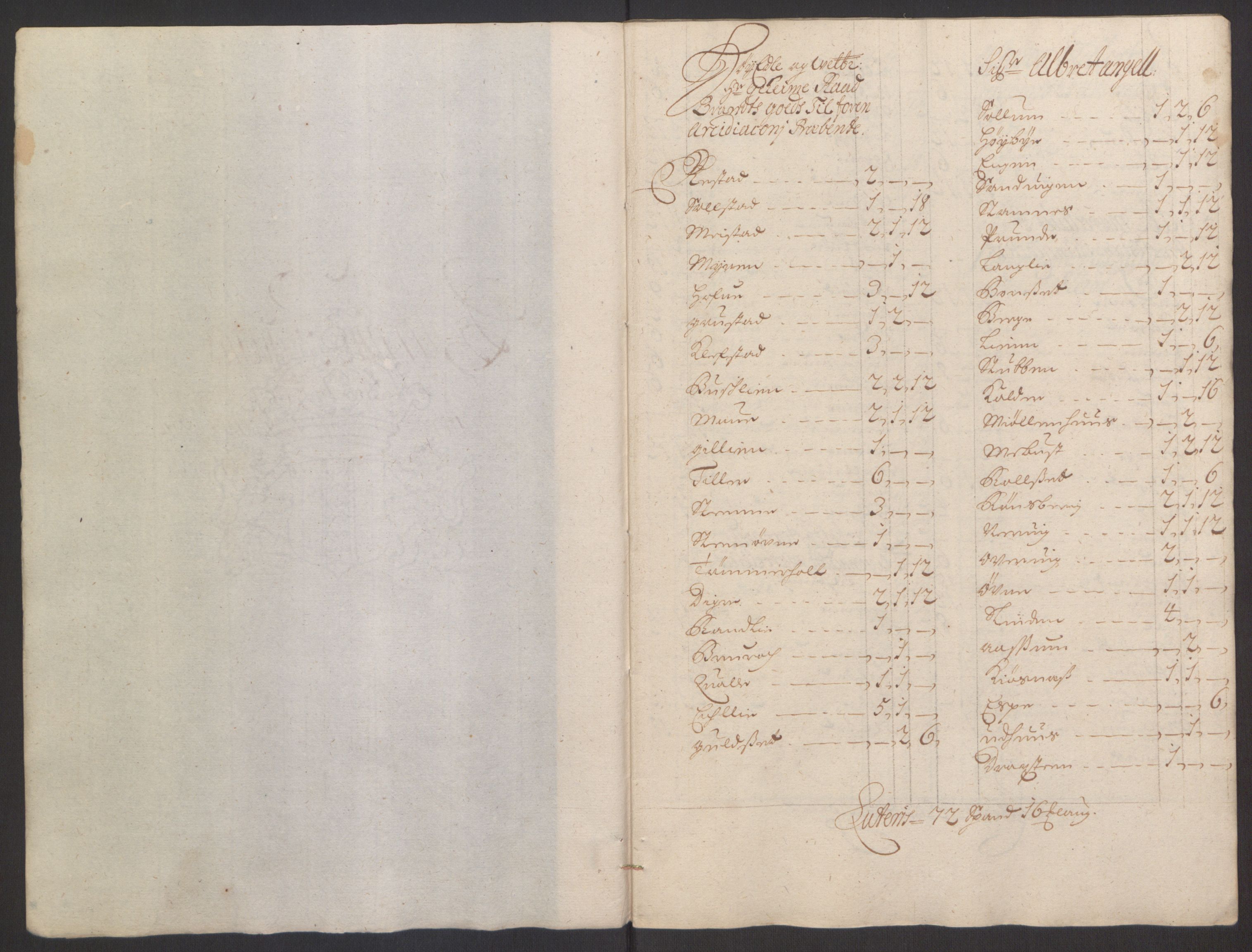 Rentekammeret inntil 1814, Reviderte regnskaper, Fogderegnskap, RA/EA-4092/R61/L4105: Fogderegnskap Strinda og Selbu, 1695, s. 41