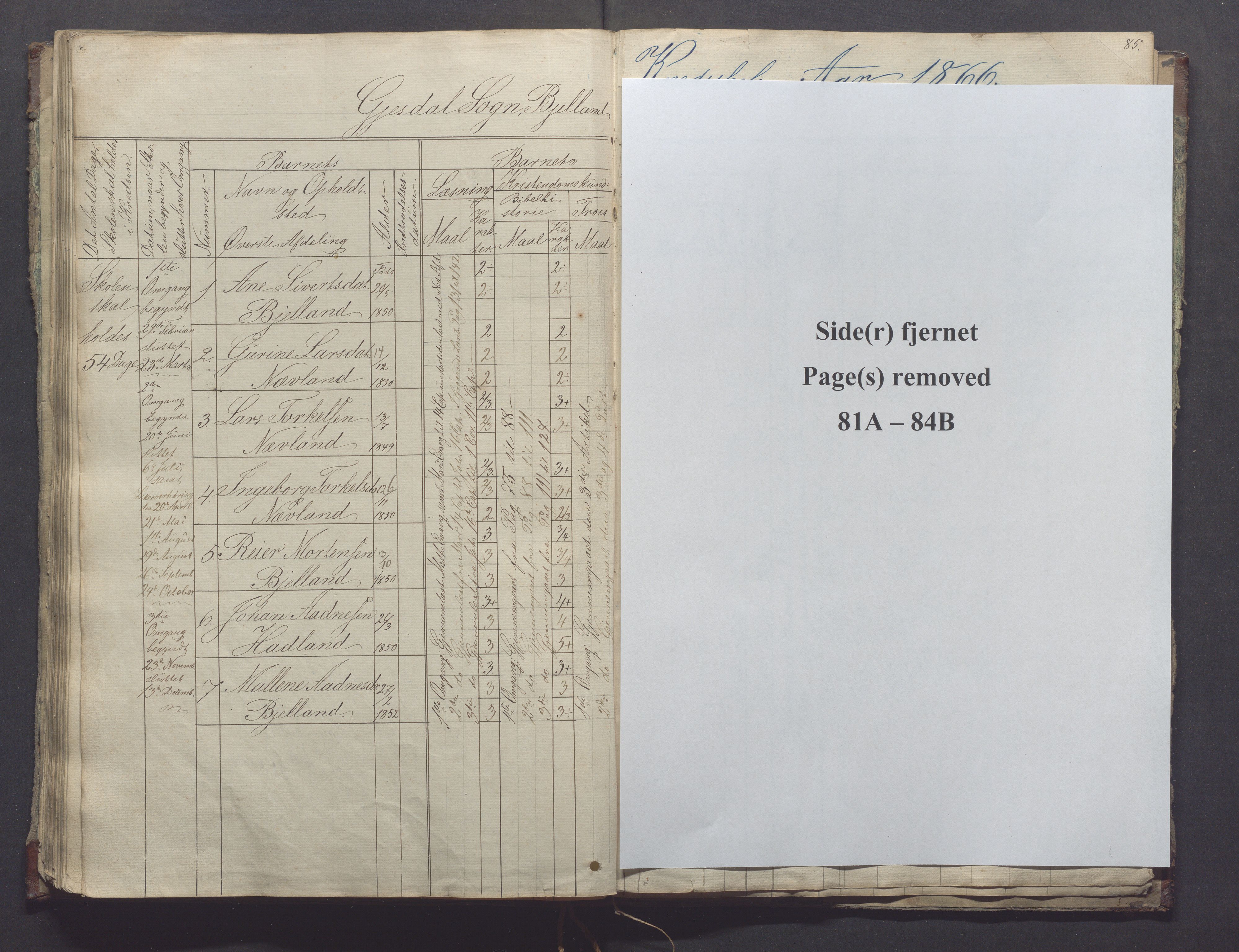 Gjesdal kommune - Oftedal skole, IKAR/K-101392/H/L0001: Skoleprotokoll, 1854-1868, s. 80B