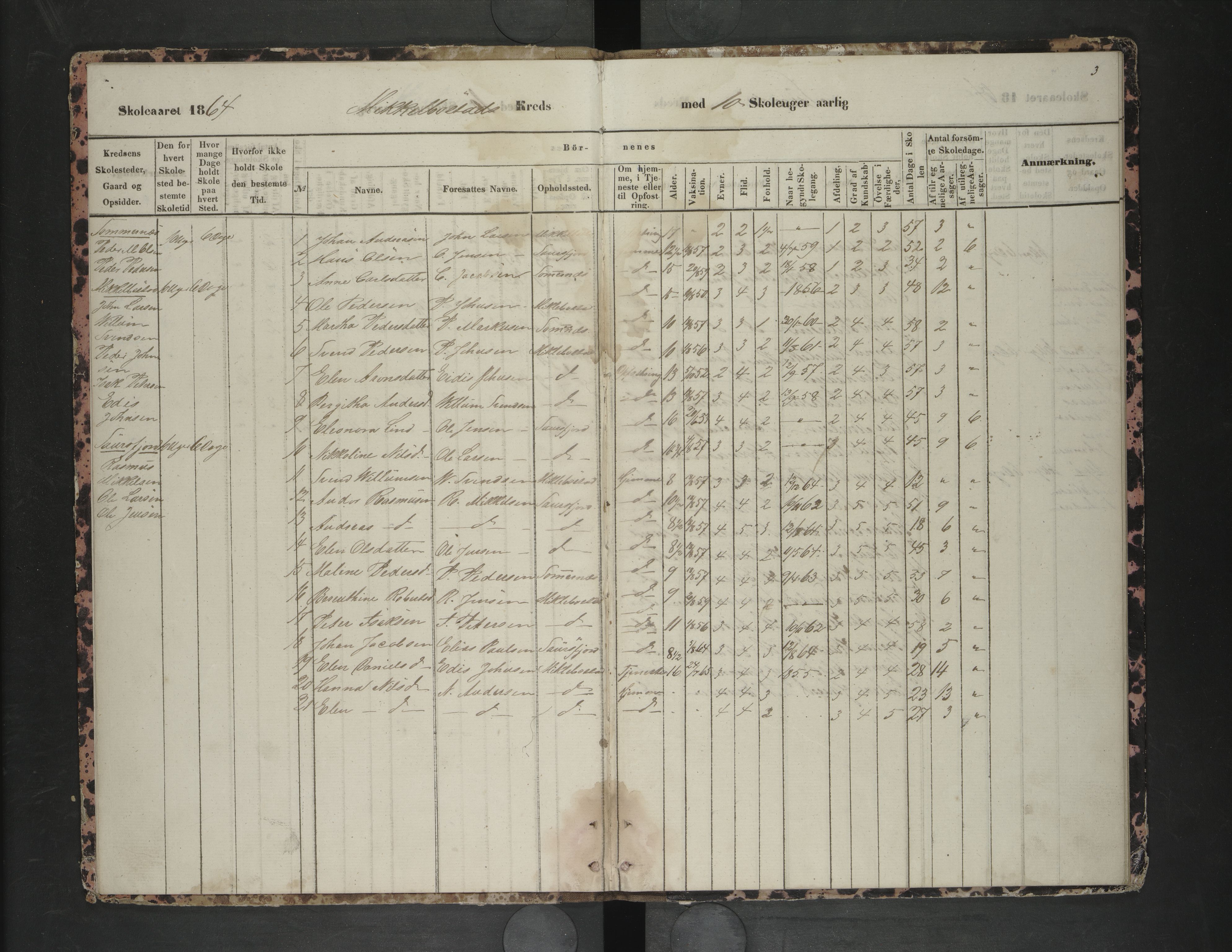 Steigen kommune. Ymse skolekretser, AIN/K-18480.510.01/F/Fc/L0011: Ledingen:Lunds/ Marhaug/Mykkelbosta/Måløy, 1864-1868