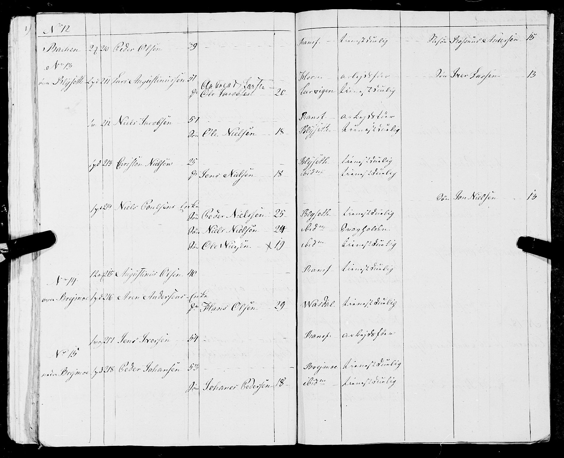 Fylkesmannen i Nordland, AV/SAT-A-0499/1.1/R/Ra/L0012: Innrulleringsmanntall for Nesna, 1809-1835, s. 54