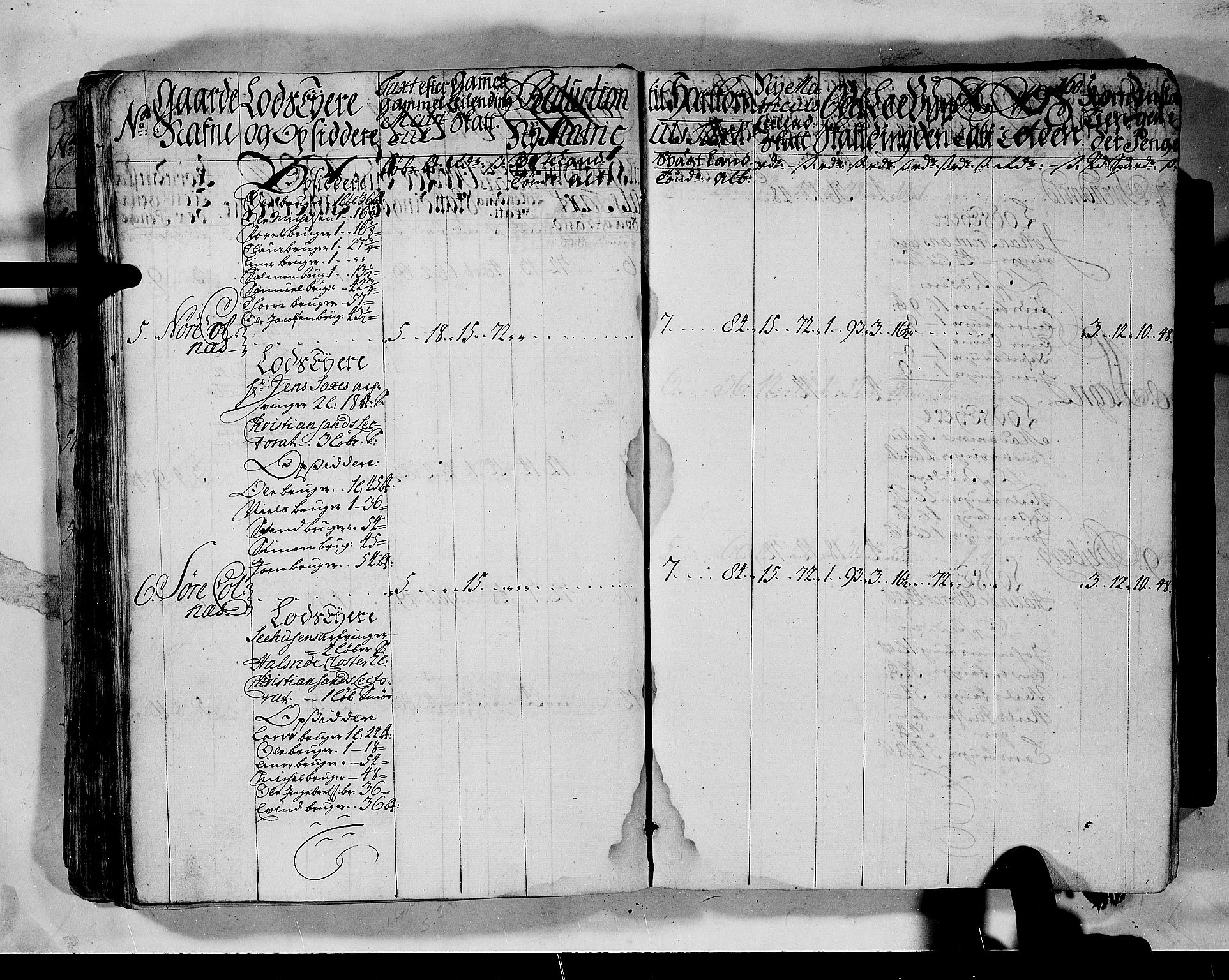 Rentekammeret inntil 1814, Realistisk ordnet avdeling, AV/RA-EA-4070/N/Nb/Nbf/L0132: Jæren og Dalane matrikkelprotokoll, 1723, s. 161