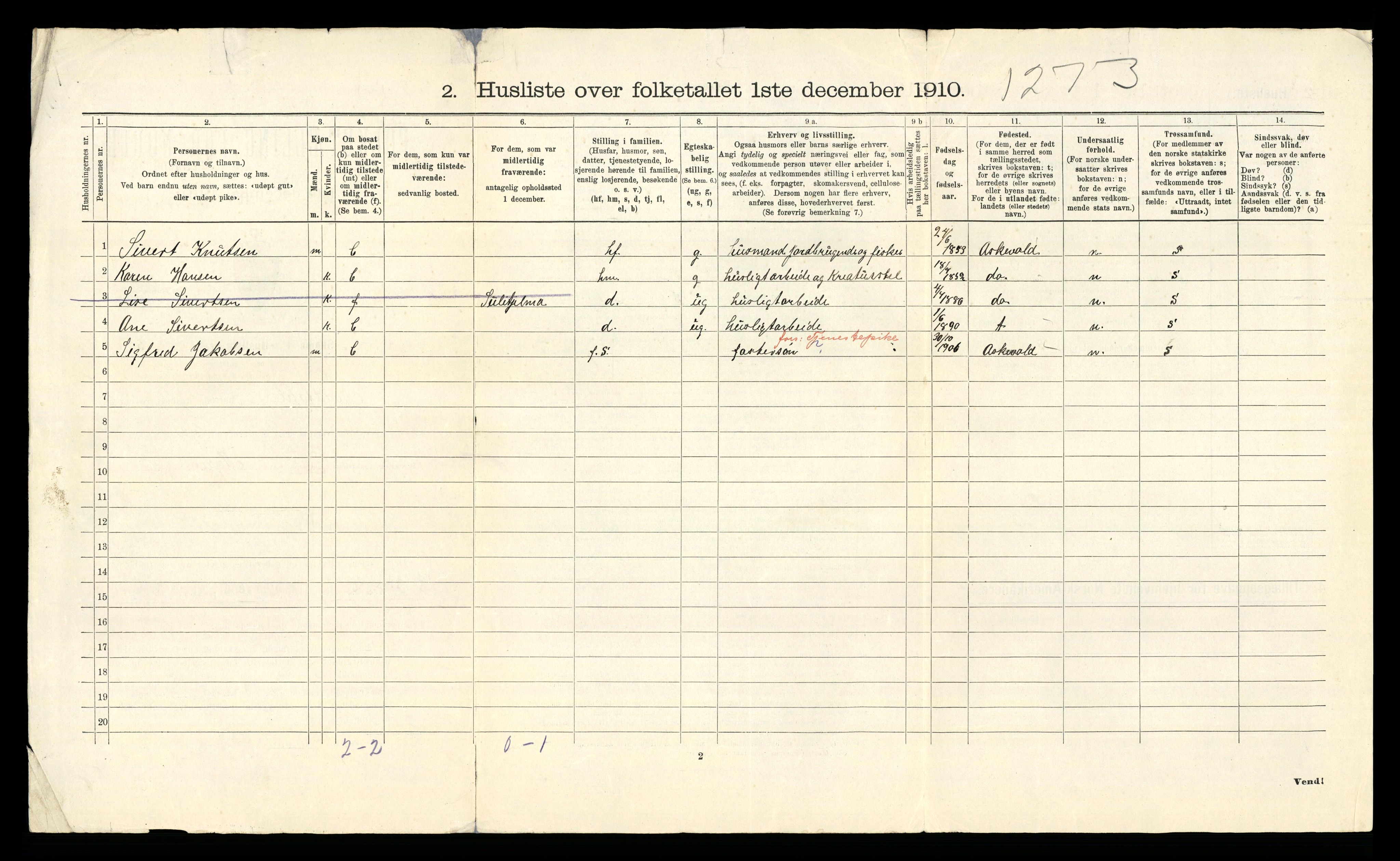 RA, Folketelling 1910 for 1846 Nordfold herred, 1910, s. 27