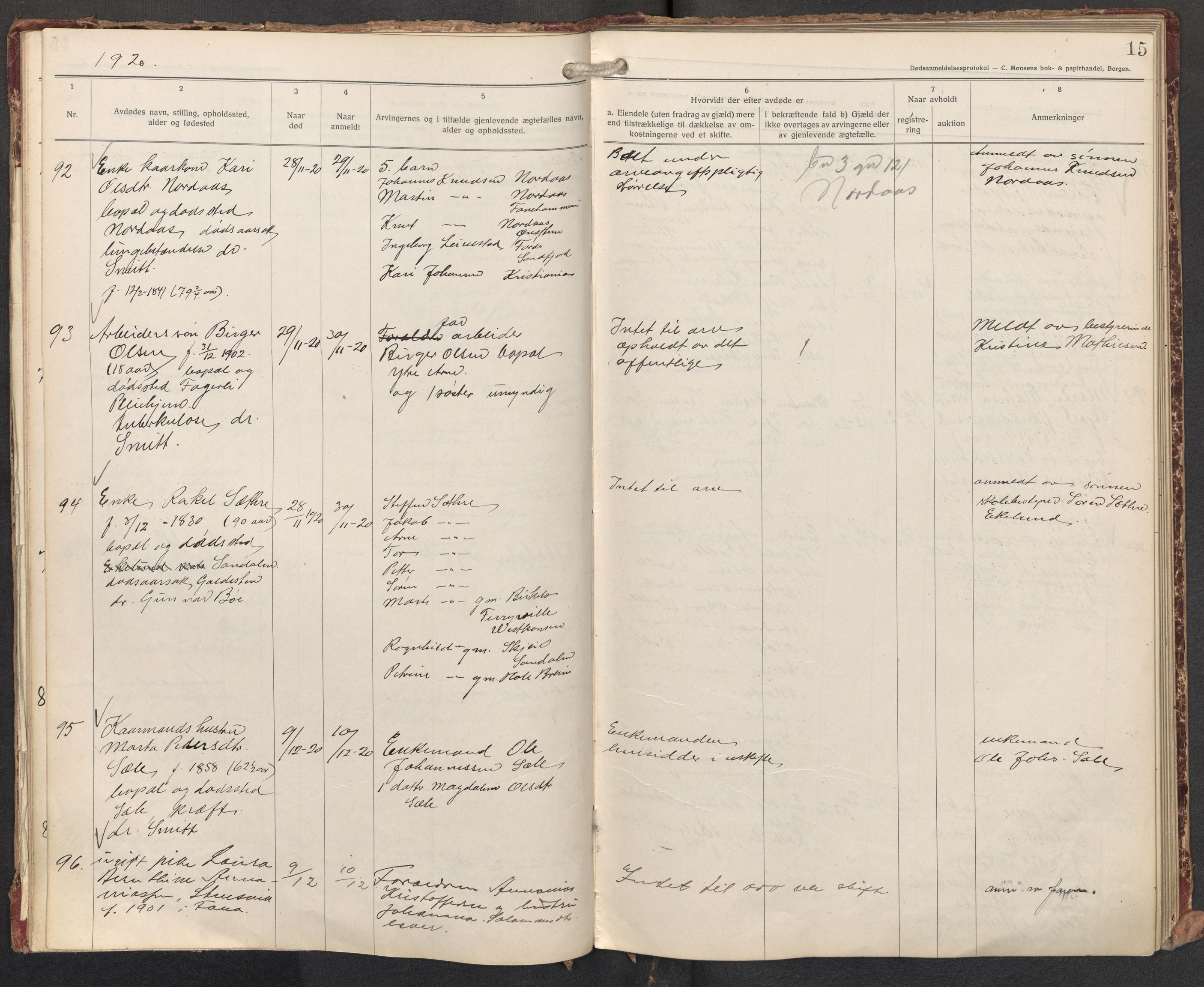 Lensmannen i Fana, AV/SAB-A-31801/0006/L0002: Dødsfallprotokoll, 1920-1924, s. 15