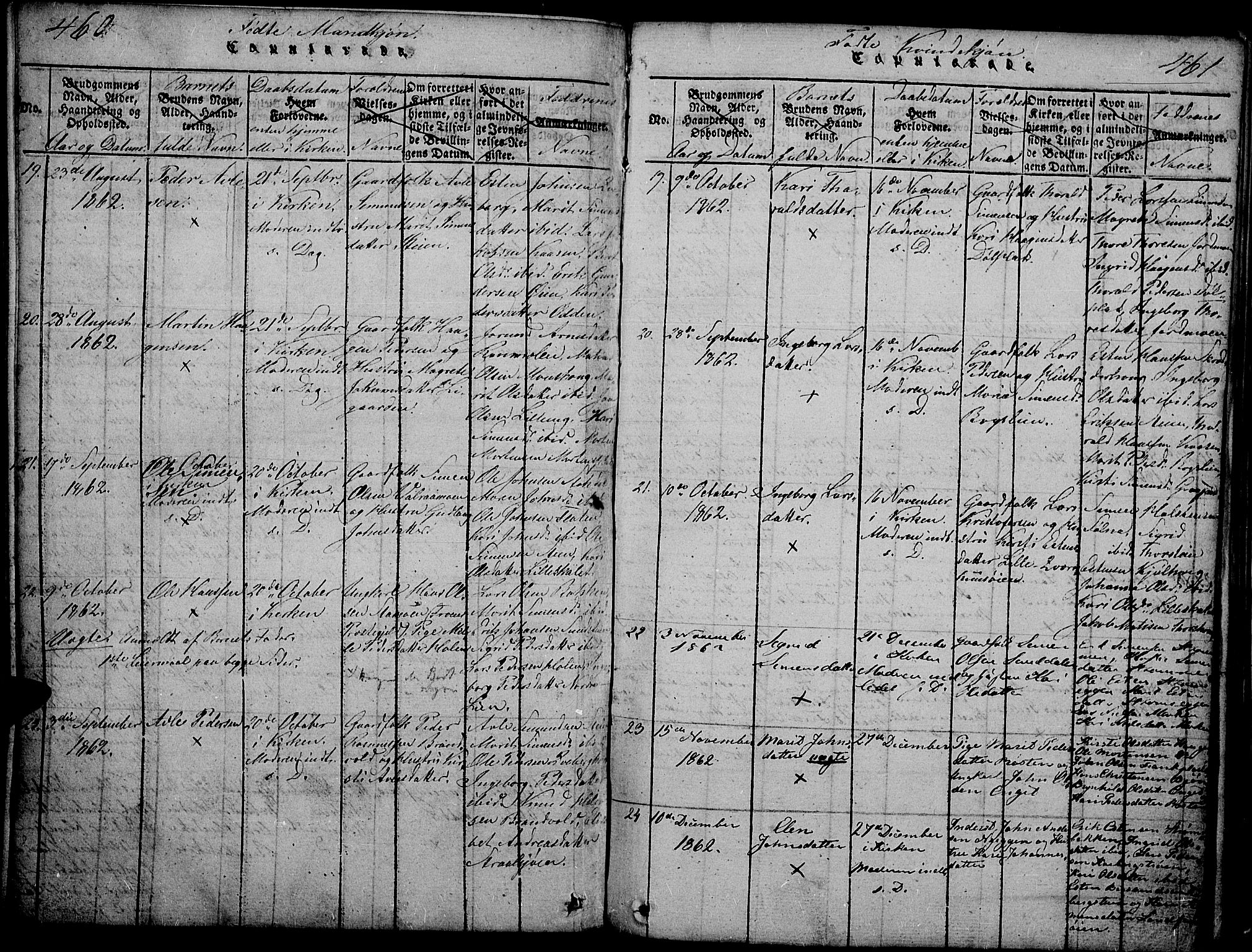 Tynset prestekontor, AV/SAH-PREST-058/H/Ha/Hab/L0002: Klokkerbok nr. 2, 1814-1862, s. 460-461