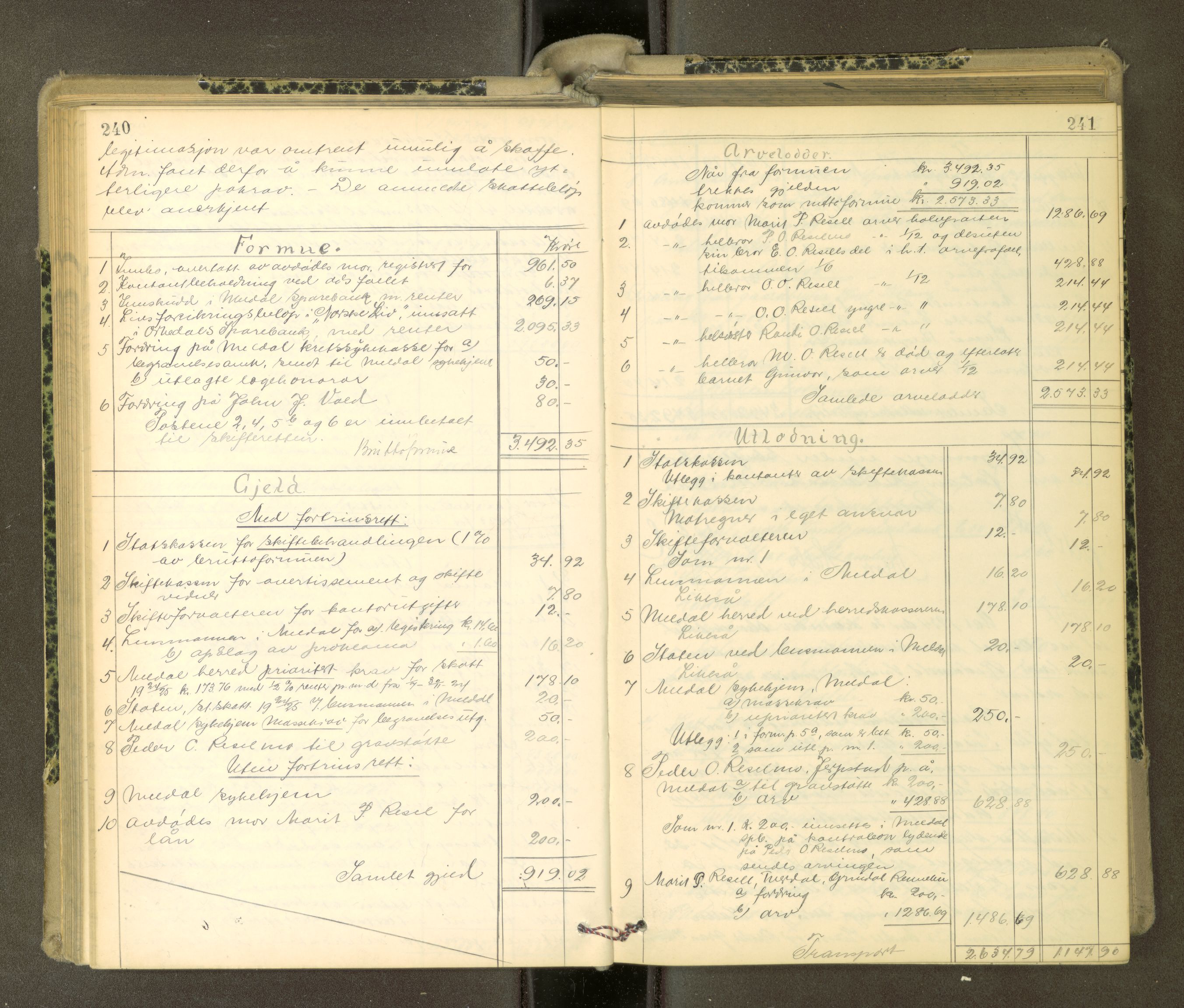 Orkdal sorenskriveri, AV/SAT-A-4169/1/3/3Aa/L0017: Skifteprotokoller, 1921-1929, s. 240-241