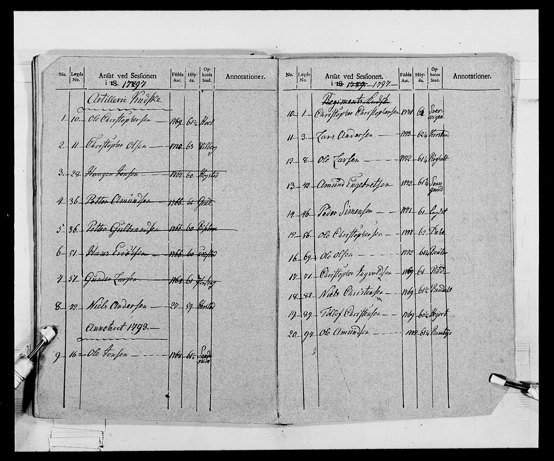 Generalitets- og kommissariatskollegiet, Det kongelige norske kommissariatskollegium, AV/RA-EA-5420/E/Eh/L0068: Opplandske nasjonale infanteriregiment, 1802-1805, s. 296