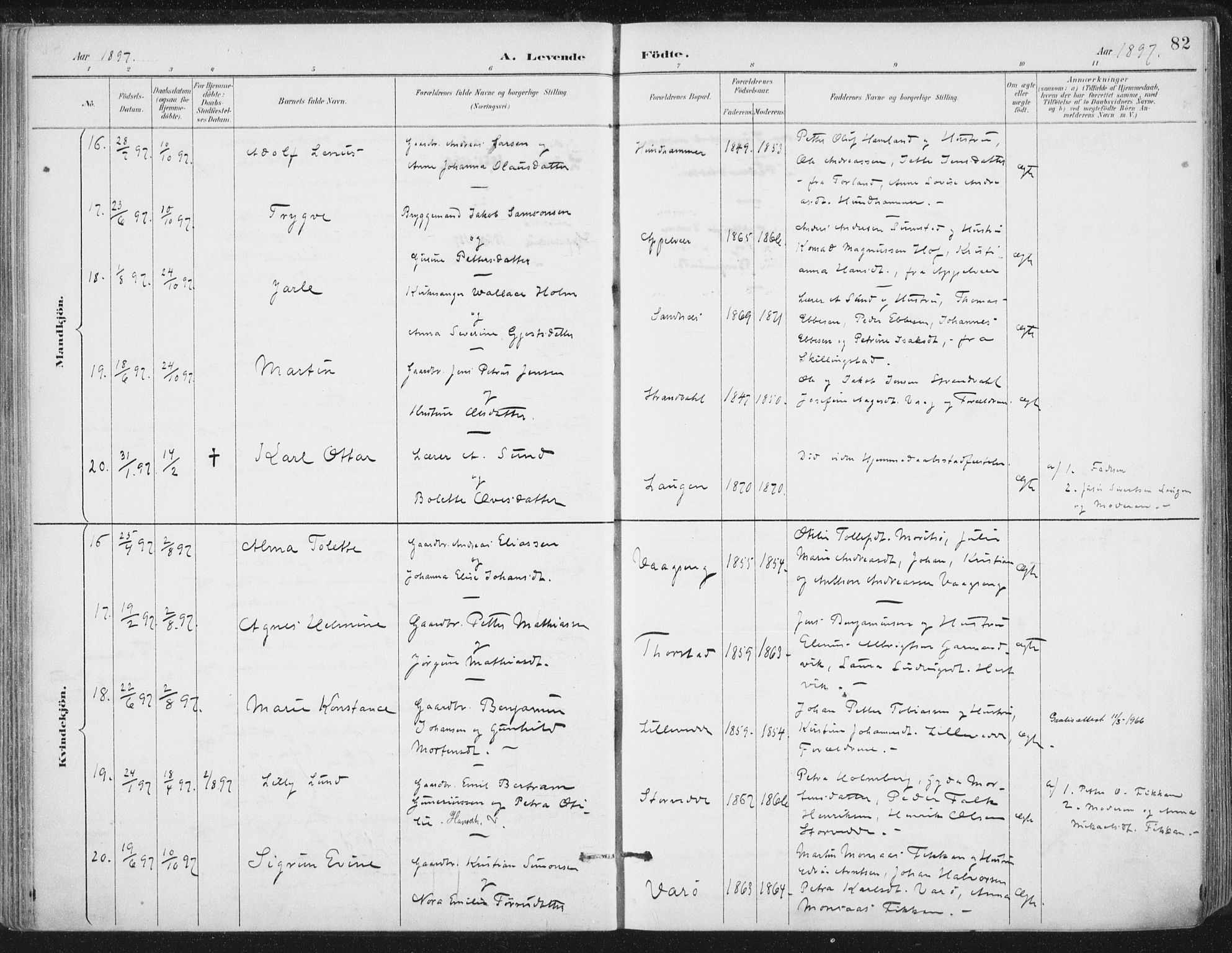 Ministerialprotokoller, klokkerbøker og fødselsregistre - Nord-Trøndelag, AV/SAT-A-1458/784/L0673: Ministerialbok nr. 784A08, 1888-1899, s. 82