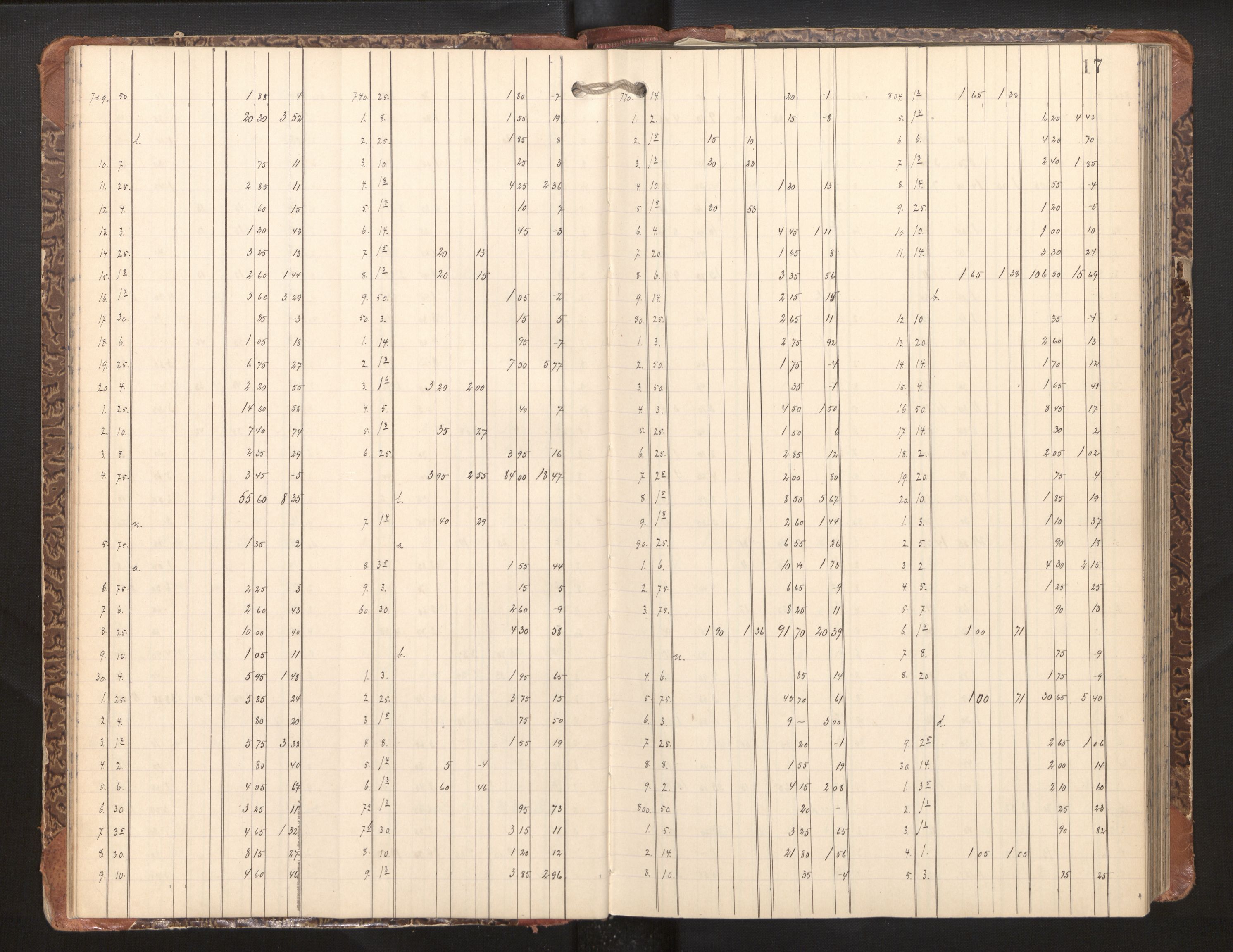 Hordaland jordskiftedøme - II Ytre Nordhordland jordskiftedistrikt, AV/SAB-A-6901/A/Aa/L0010: Forhandlingsprotokoll, 1900-1904, s. 16b-17a