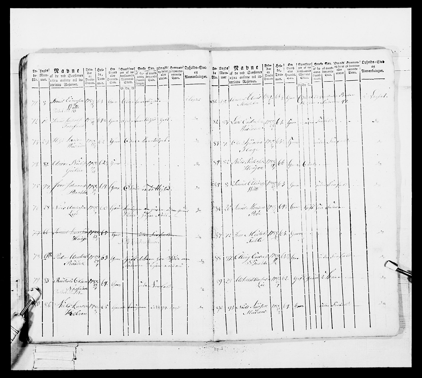 Generalitets- og kommissariatskollegiet, Det kongelige norske kommissariatskollegium, AV/RA-EA-5420/E/Eh/L0100: Bergenhusiske skarpskytterbataljon, 1812, s. 334