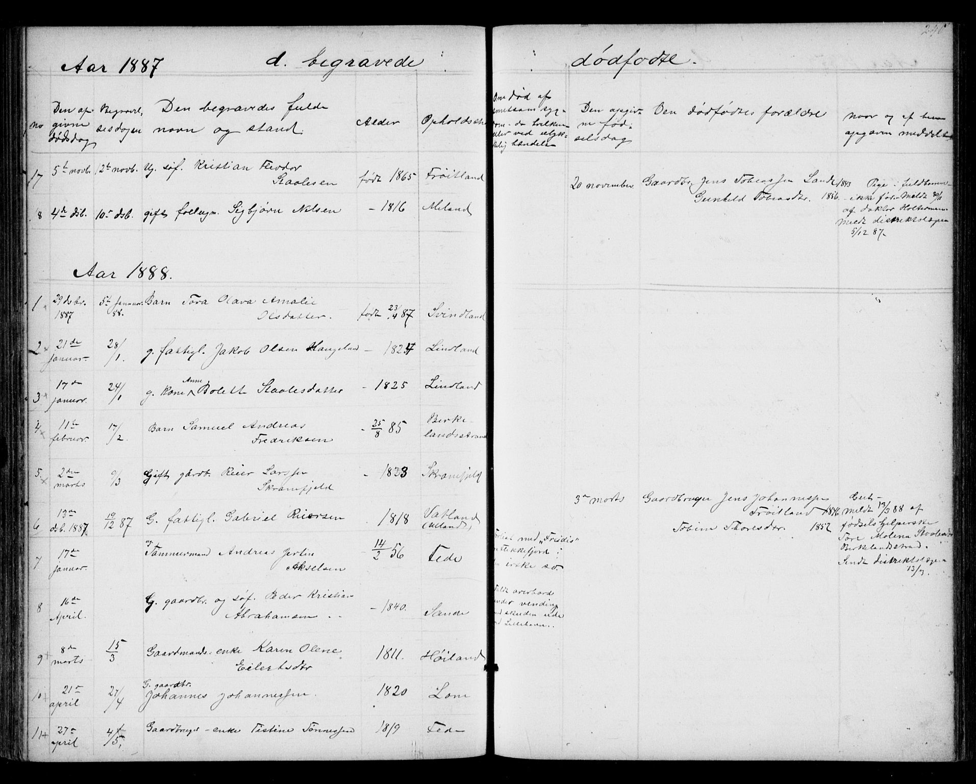 Kvinesdal sokneprestkontor, SAK/1111-0026/F/Fb/Fba/L0003: Klokkerbok nr. B 3, 1858-1893, s. 240