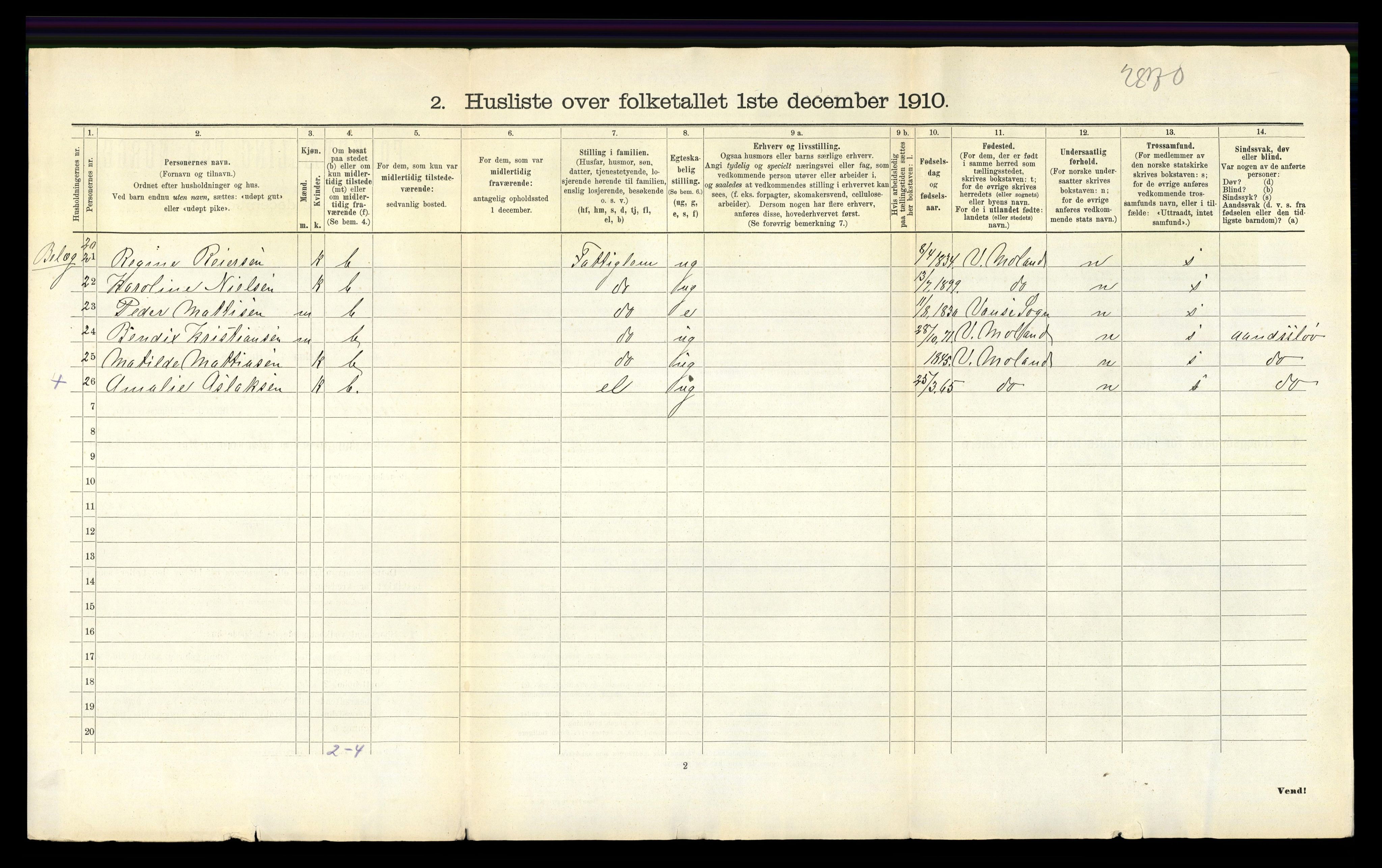 RA, Folketelling 1910 for 0926 Vestre Moland herred, 1910, s. 45