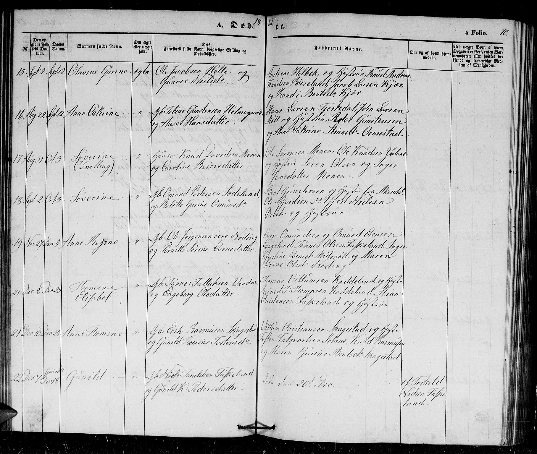 Holum sokneprestkontor, AV/SAK-1111-0022/F/Fb/Fba/L0003: Klokkerbok nr. B 3, 1850-1866, s. 70