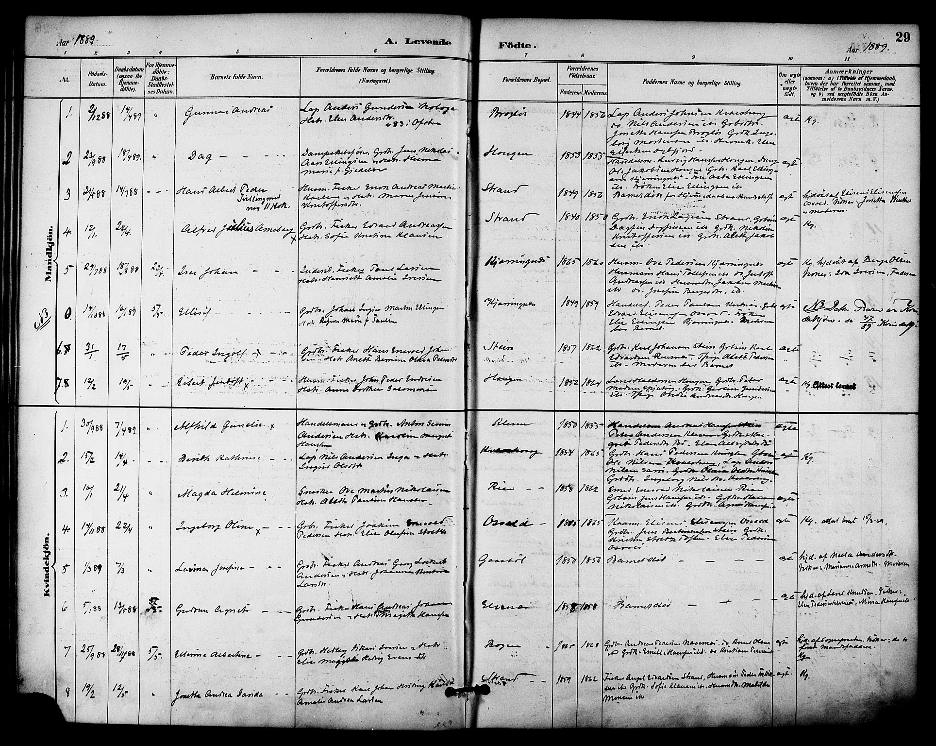 Ministerialprotokoller, klokkerbøker og fødselsregistre - Nordland, SAT/A-1459/895/L1371: Ministerialbok nr. 895A06, 1885-1894, s. 29