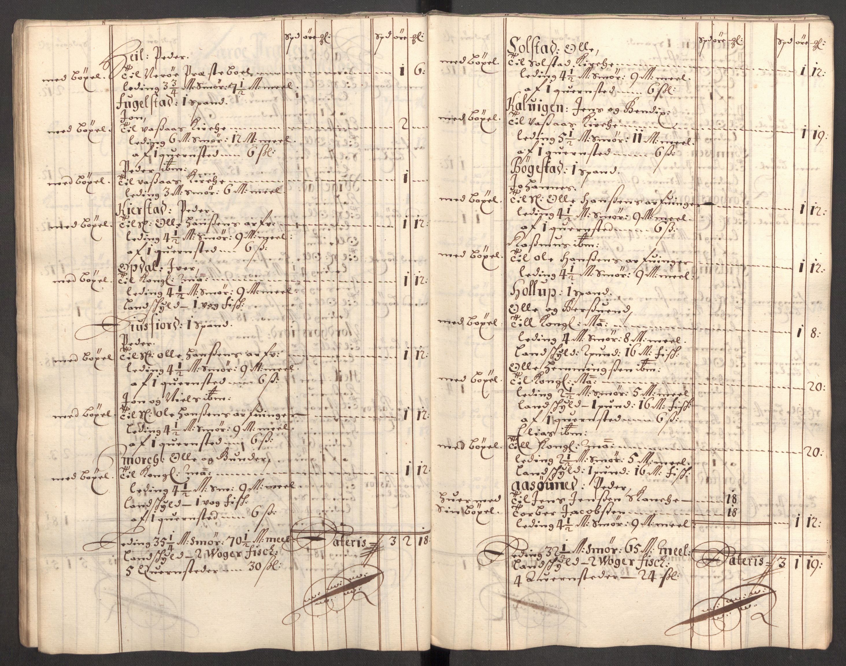 Rentekammeret inntil 1814, Reviderte regnskaper, Fogderegnskap, RA/EA-4092/R64/L4427: Fogderegnskap Namdal, 1701-1702, s. 225