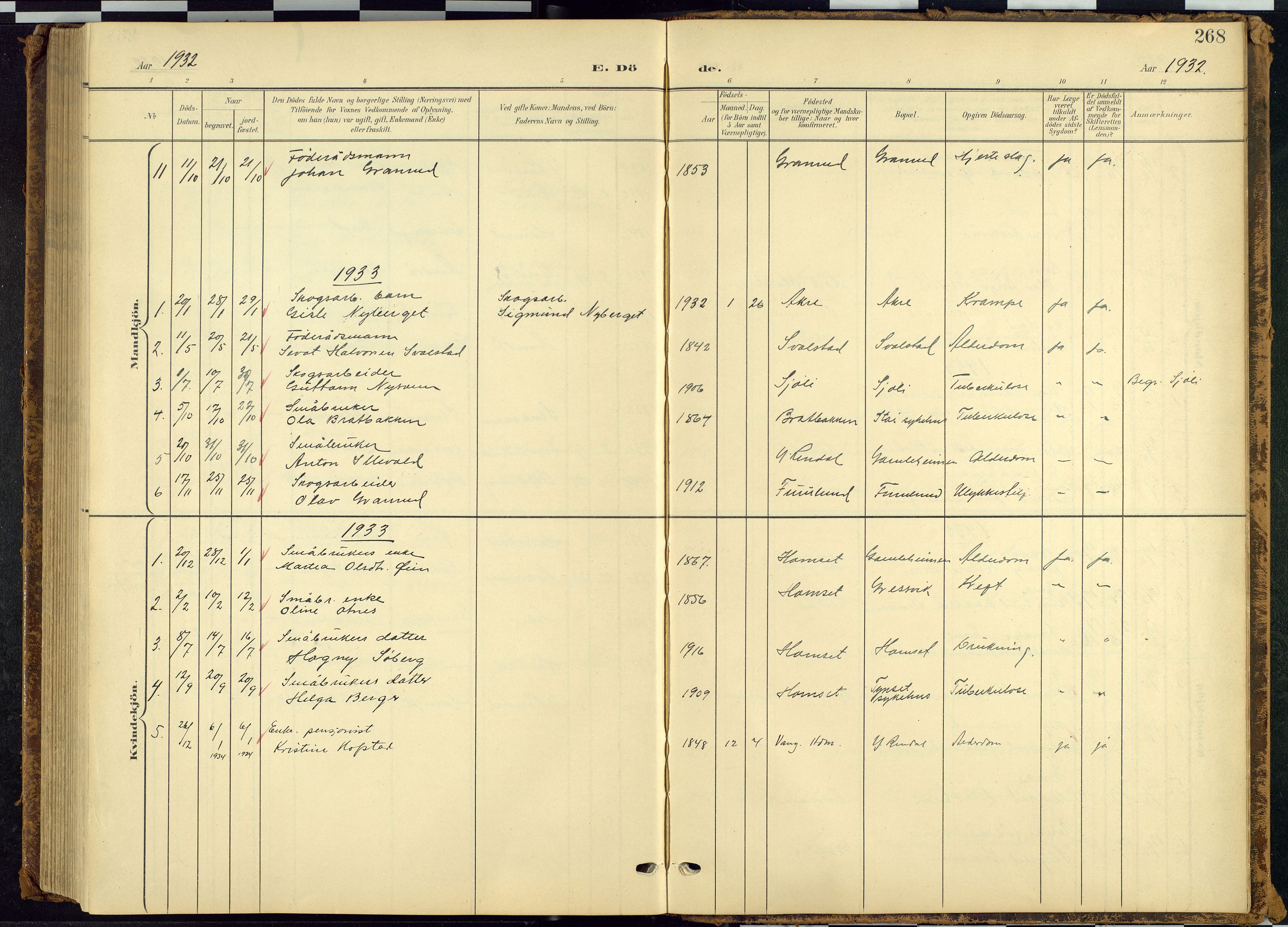 Rendalen prestekontor, AV/SAH-PREST-054/H/Ha/Hab/L0010: Klokkerbok nr. 10, 1903-1940, s. 268