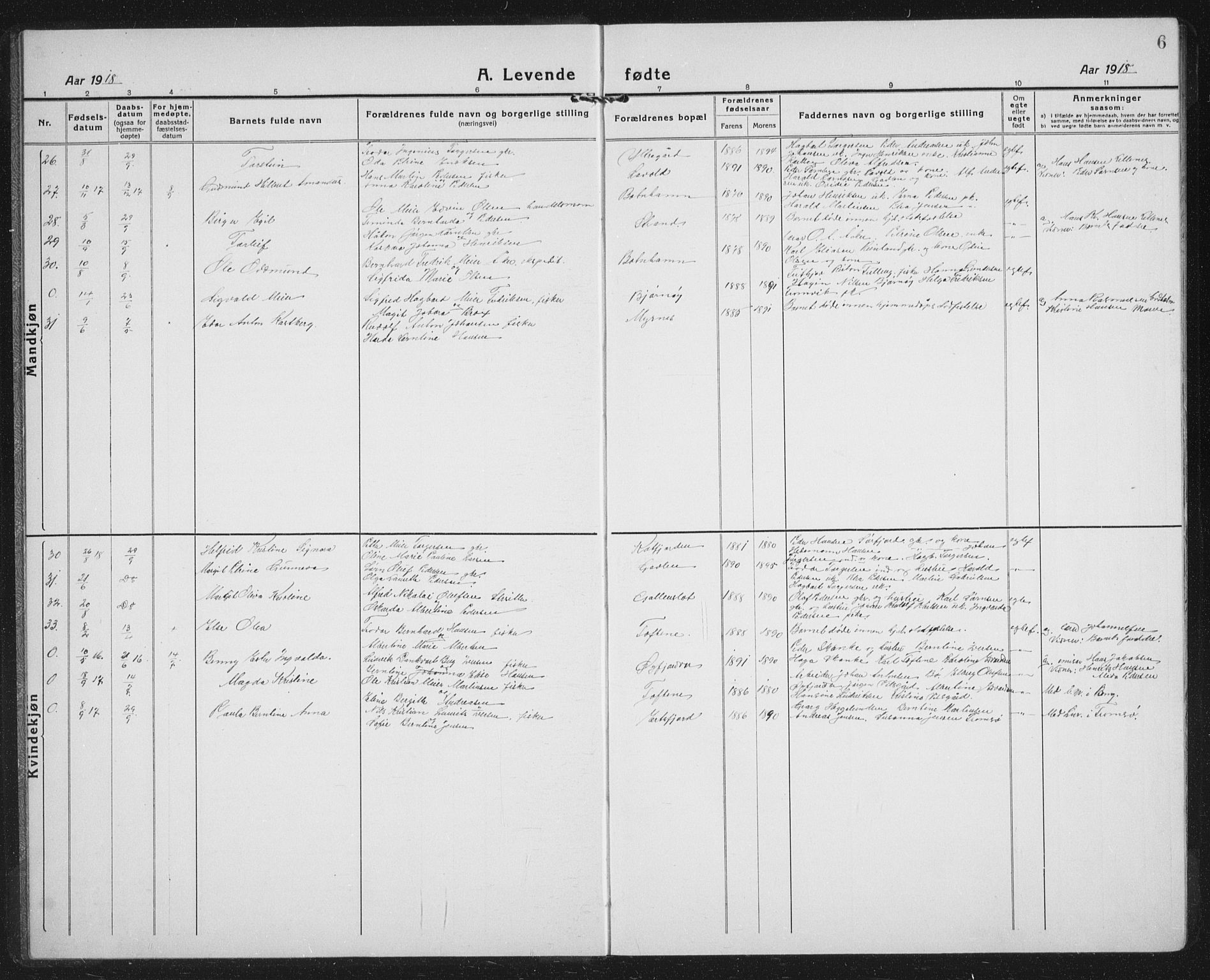 Lenvik sokneprestembete, AV/SATØ-S-1310/H/Ha/Hab/L0023klokker: Klokkerbok nr. 23, 1918-1936, s. 6