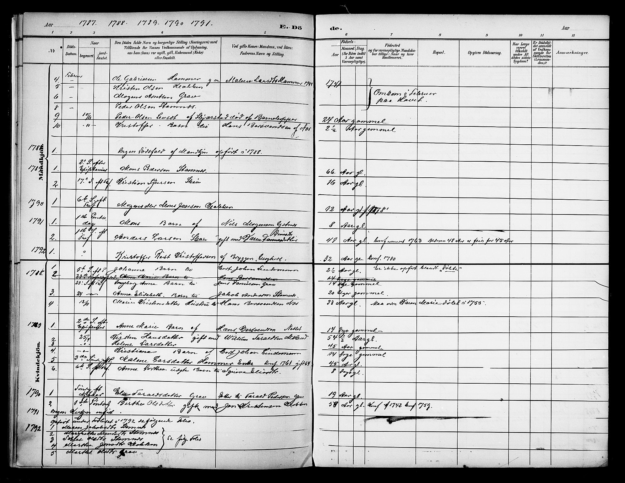 Ministerialprotokoller, klokkerbøker og fødselsregistre - Nordland, AV/SAT-A-1459/808/L0134: Kirkebokavskrift nr. 808D01, 1752-1801