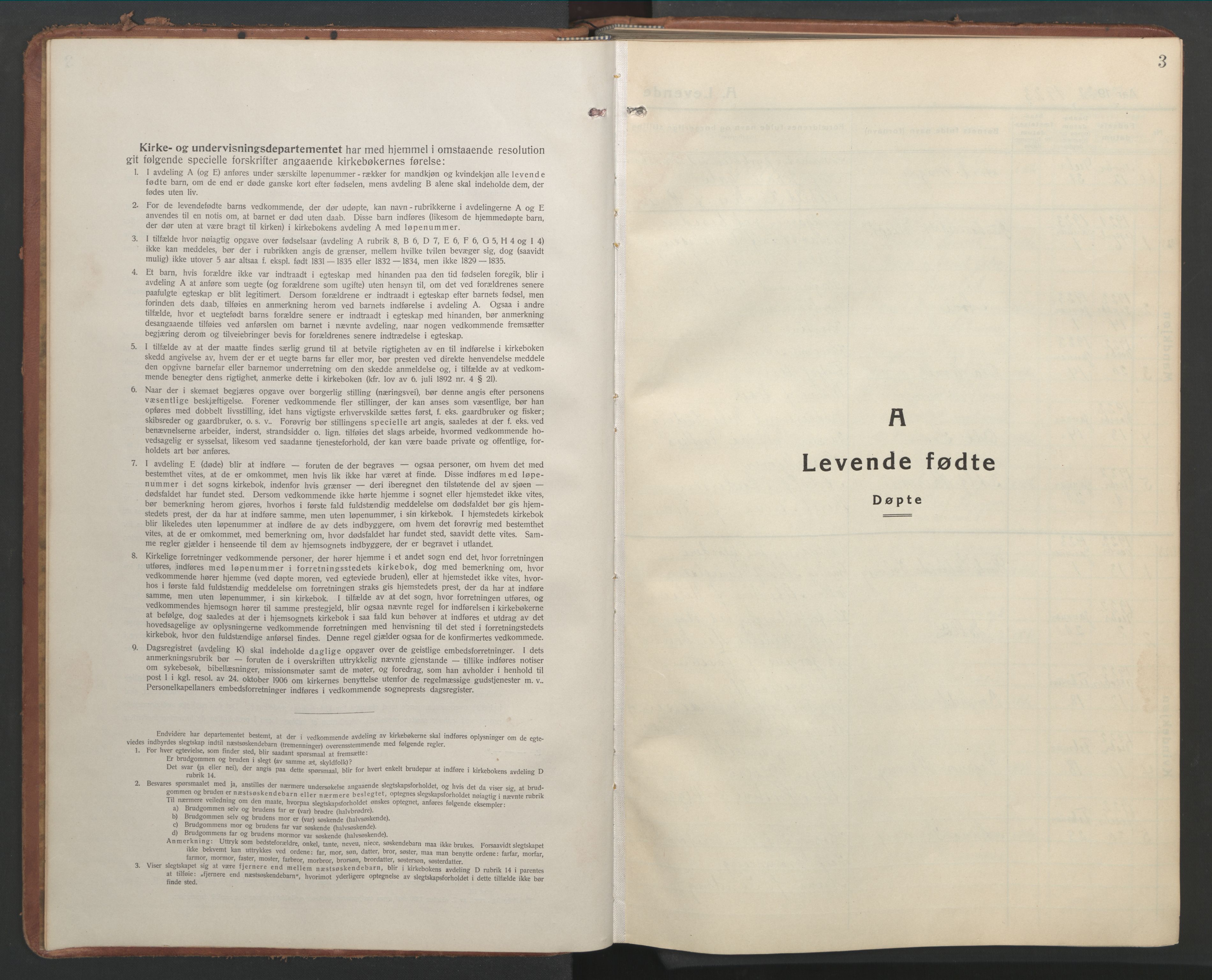 Ministerialprotokoller, klokkerbøker og fødselsregistre - Sør-Trøndelag, SAT/A-1456/603/L0174: Klokkerbok nr. 603C02, 1923-1951, s. 3