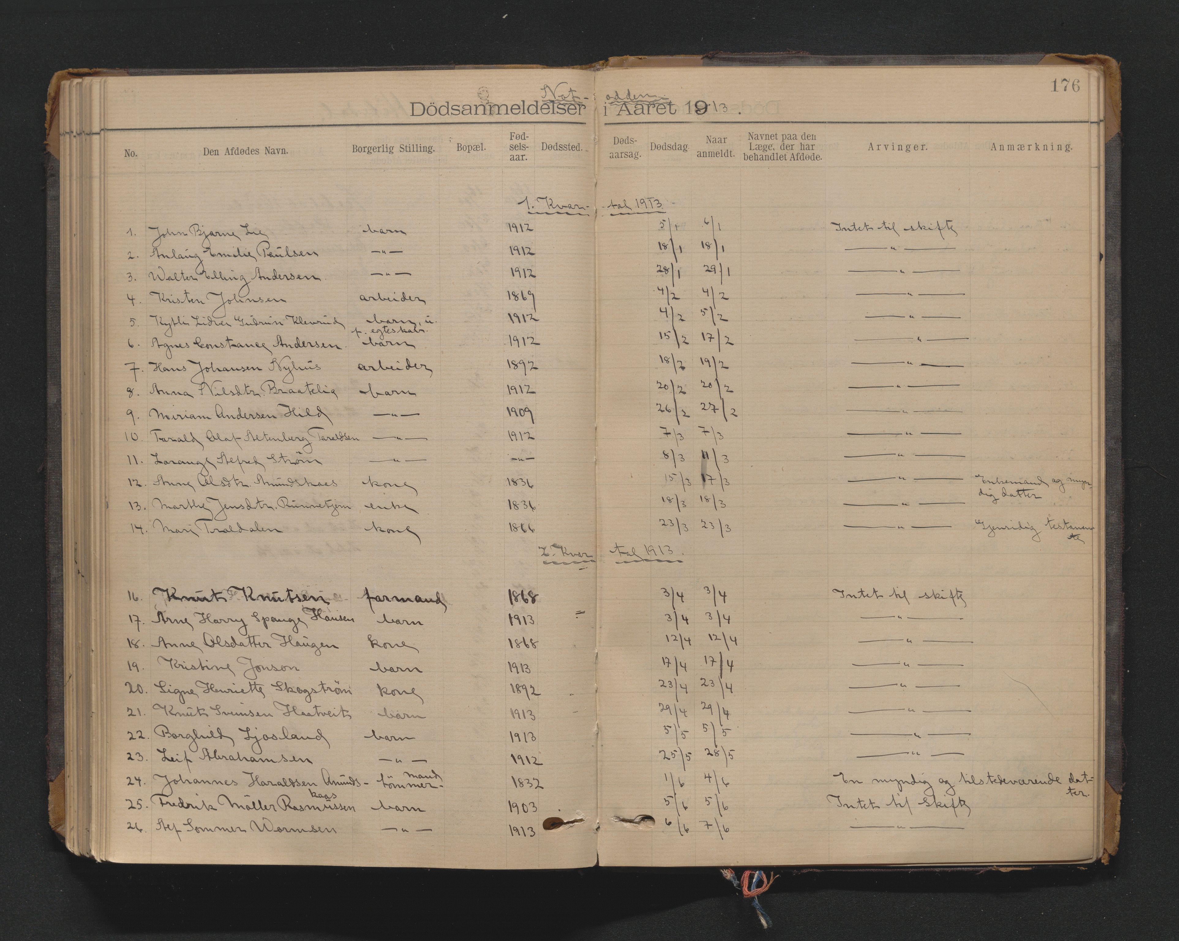 Nedre Telemark sorenskriveri, AV/SAKO-A-135/H/Ha/Haa/L0002: Dødsanmeldeldelsesprotokoll, 1901-1924, s. 176