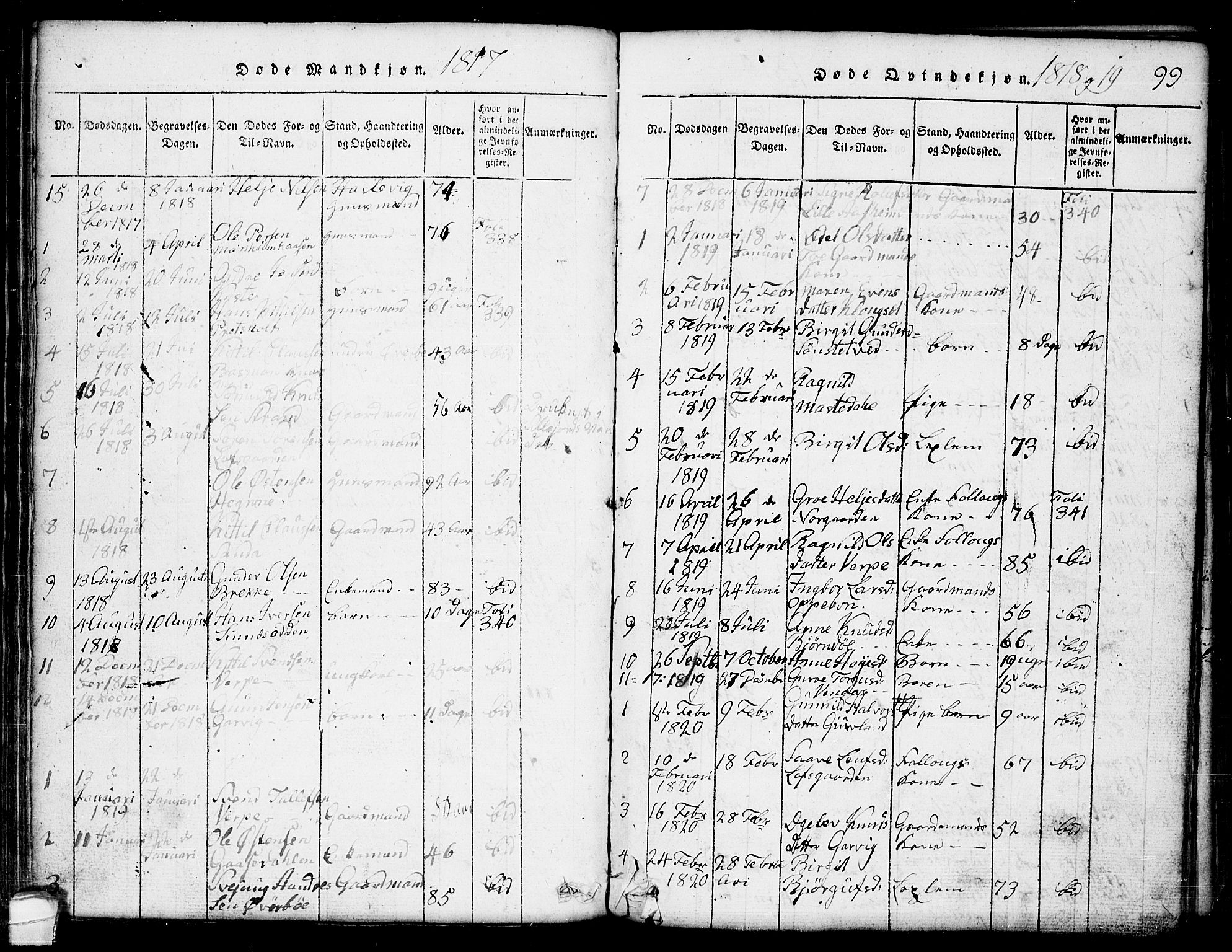 Seljord kirkebøker, AV/SAKO-A-20/G/Ga/L0001: Klokkerbok nr. I 1, 1815-1854, s. 99