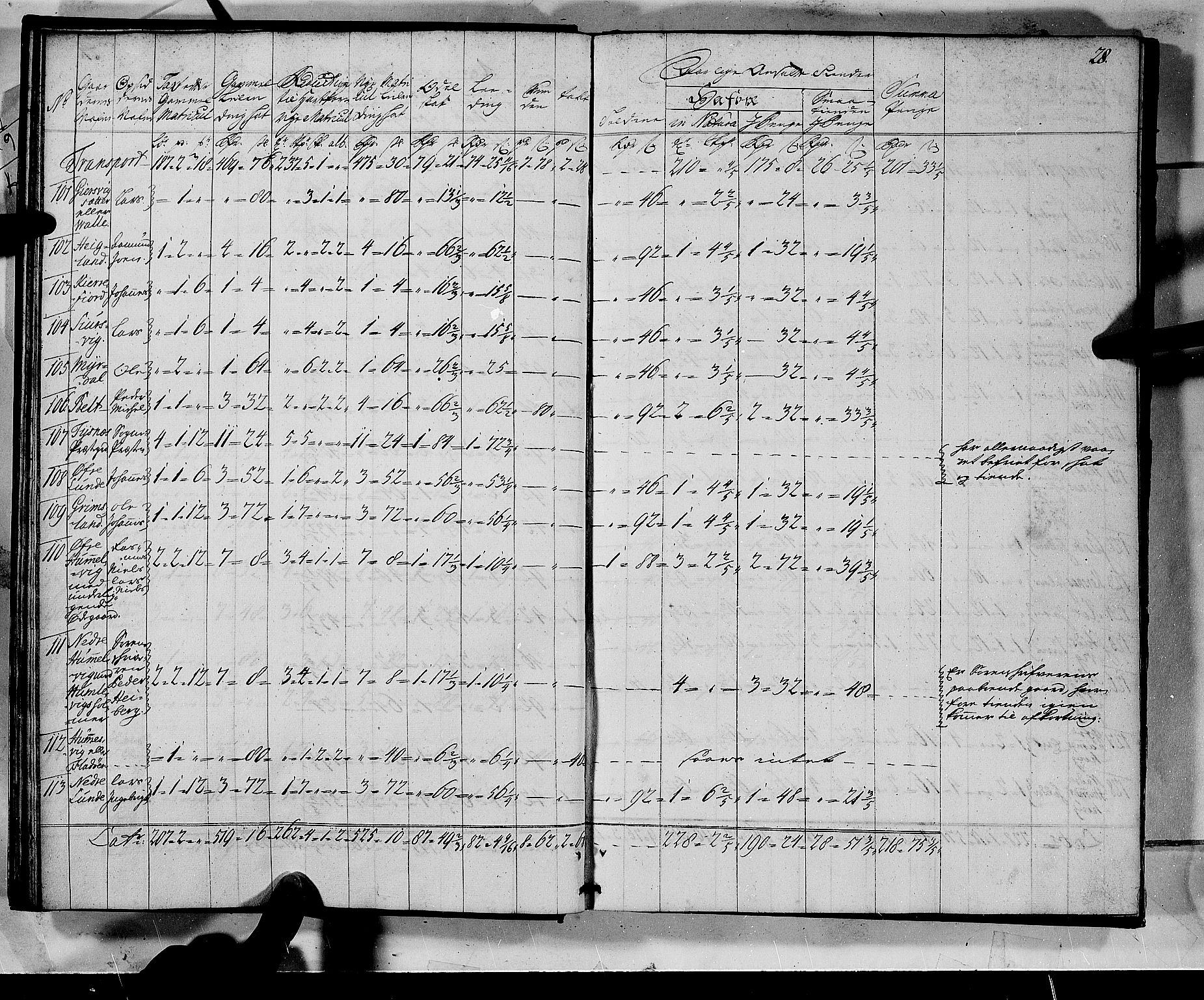 Rentekammeret inntil 1814, Realistisk ordnet avdeling, AV/RA-EA-4070/N/Nb/Nbf/L0135: Sunnhordland matrikkelprotokoll, 1723, s. 28