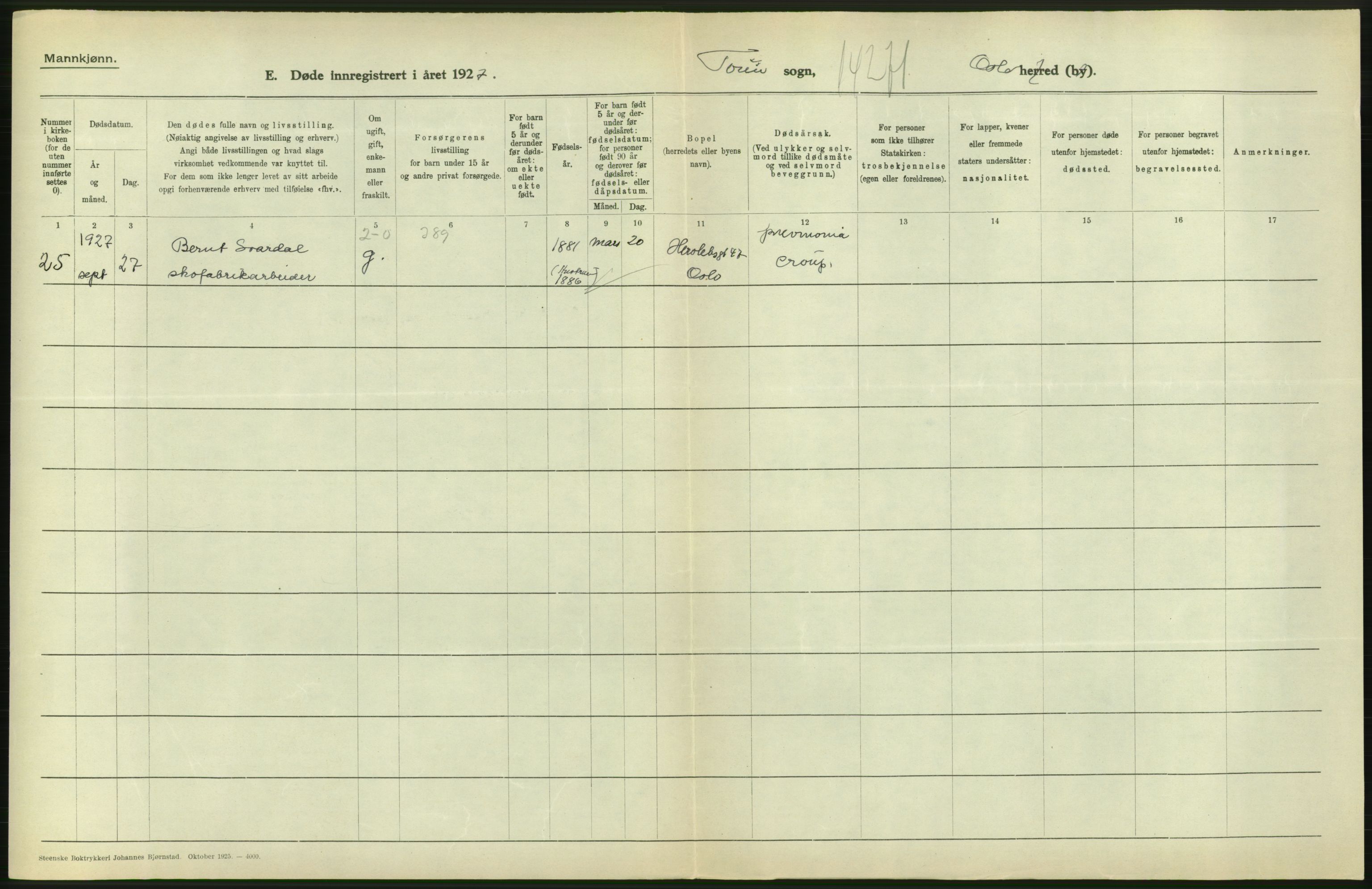 Statistisk sentralbyrå, Sosiodemografiske emner, Befolkning, AV/RA-S-2228/D/Df/Dfc/Dfcg/L0009: Oslo: Døde menn, 1927, s. 614