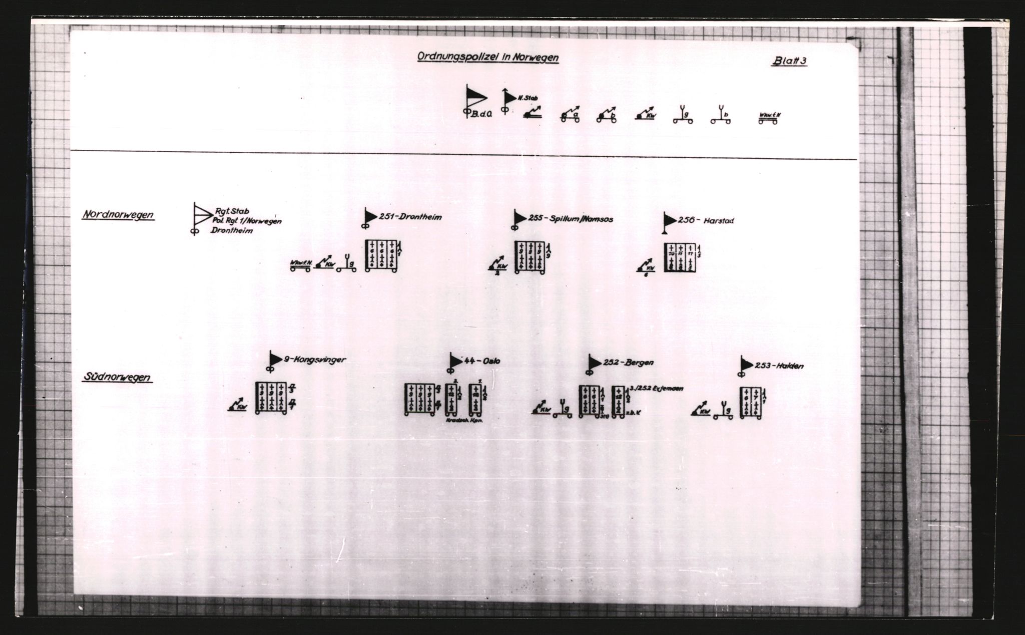 Forsvarets Overkommando. 2 kontor. Arkiv 11.4. Spredte tyske arkivsaker, AV/RA-RAFA-7031/D/Dar/Dara/L0005: Krigsdagbøker for 20. Gebirgs-Armee-Oberkommando (AOK 20), 1942-1944, s. 54