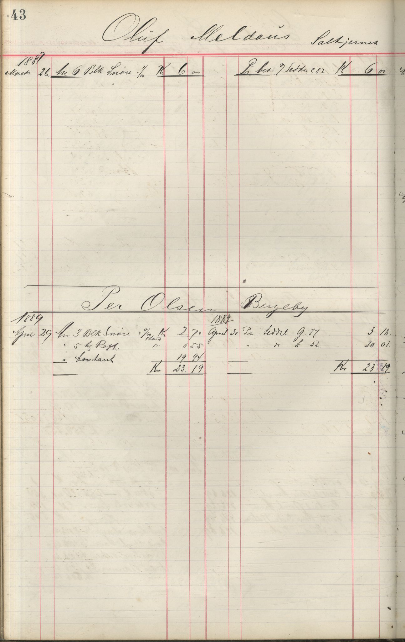 Brodtkorb handel A/S, VAMU/A-0001/F/Fa/L0001/0002: Kompanibøker. Innensogns / Compagnibog for Indensogns Fiskere No 11, 1887-1889, s. 43