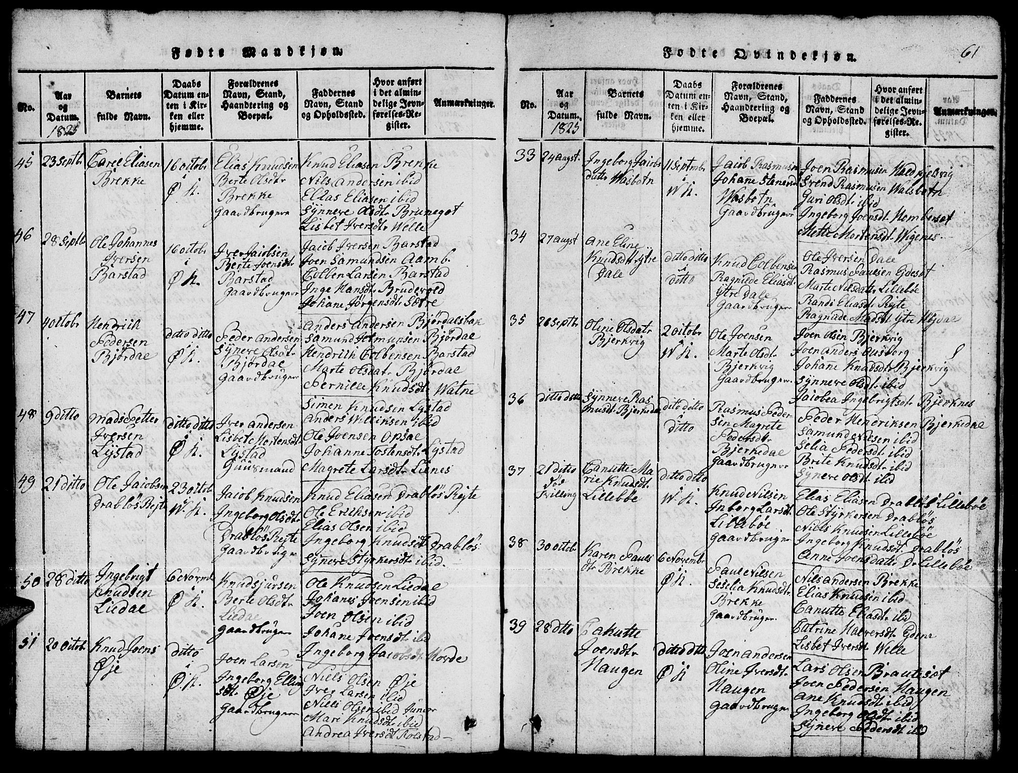 Ministerialprotokoller, klokkerbøker og fødselsregistre - Møre og Romsdal, AV/SAT-A-1454/511/L0155: Klokkerbok nr. 511C01, 1817-1829, s. 61