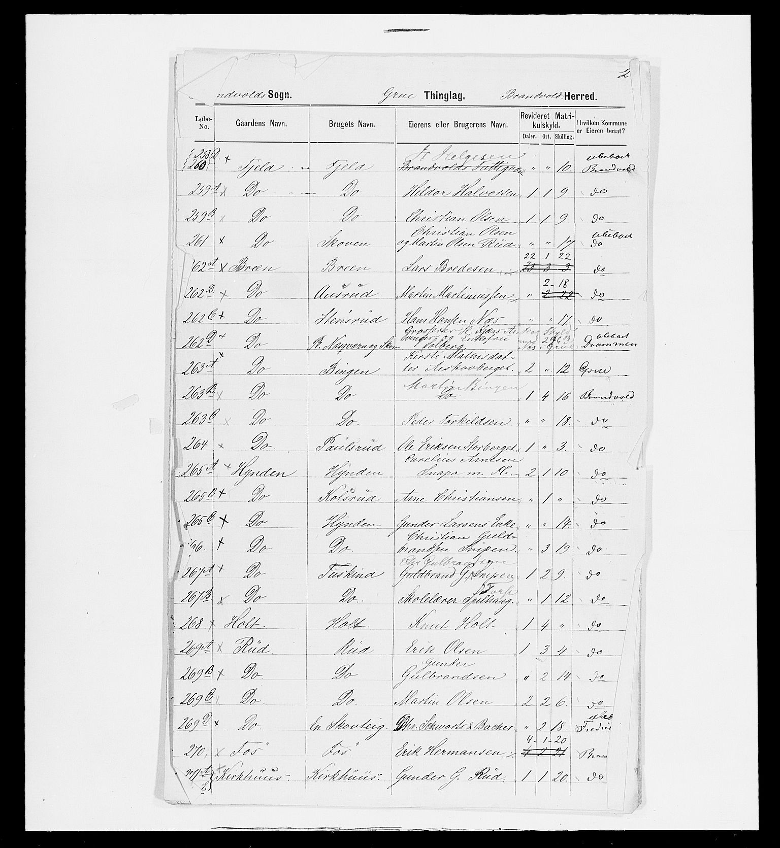 SAH, Folketelling 1875 for 0422P Brandval prestegjeld, 1875, s. 42