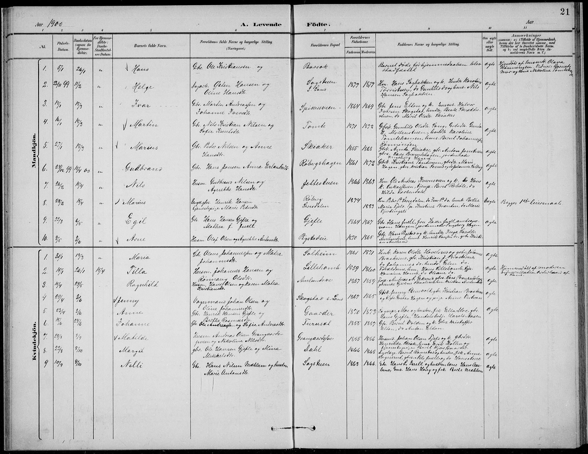 Nordre Land prestekontor, SAH/PREST-124/H/Ha/Hab/L0014: Klokkerbok nr. 14, 1891-1907, s. 21