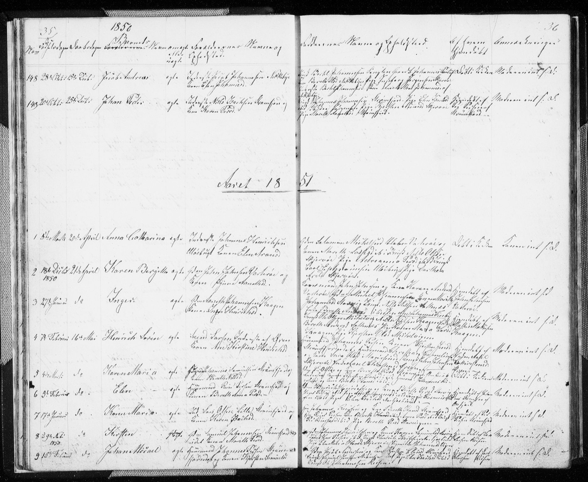 Skjervøy sokneprestkontor, AV/SATØ-S-1300/H/Ha/Hab/L0003klokker: Klokkerbok nr. 3, 1849-1861, s. 35-36