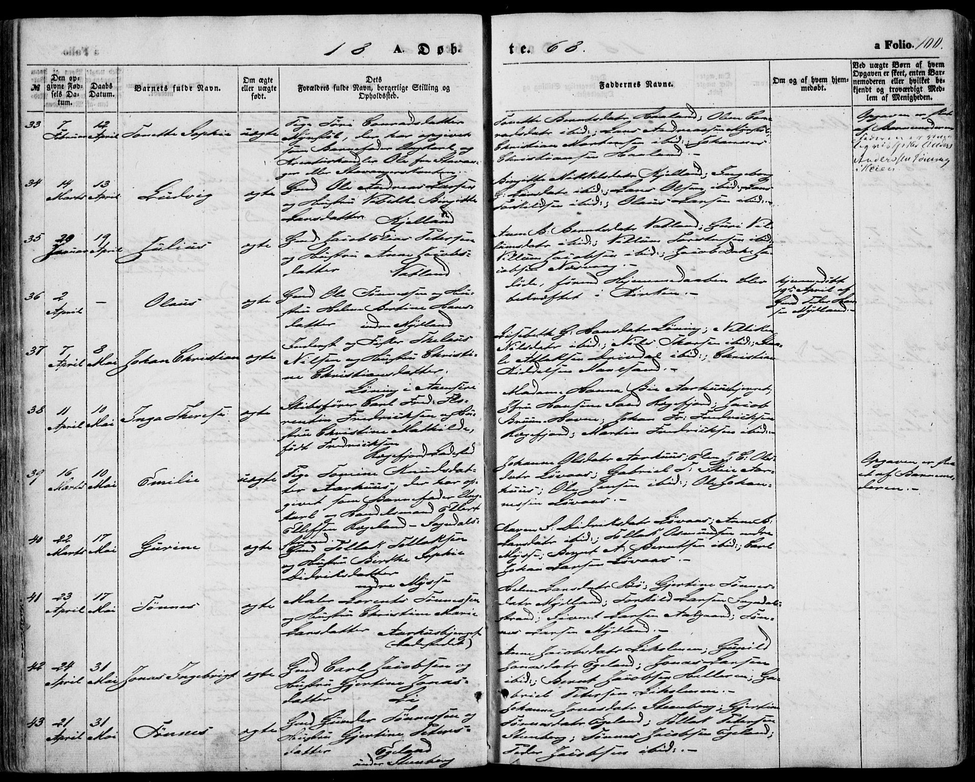 Sokndal sokneprestkontor, AV/SAST-A-101808: Ministerialbok nr. A 9, 1857-1874, s. 100