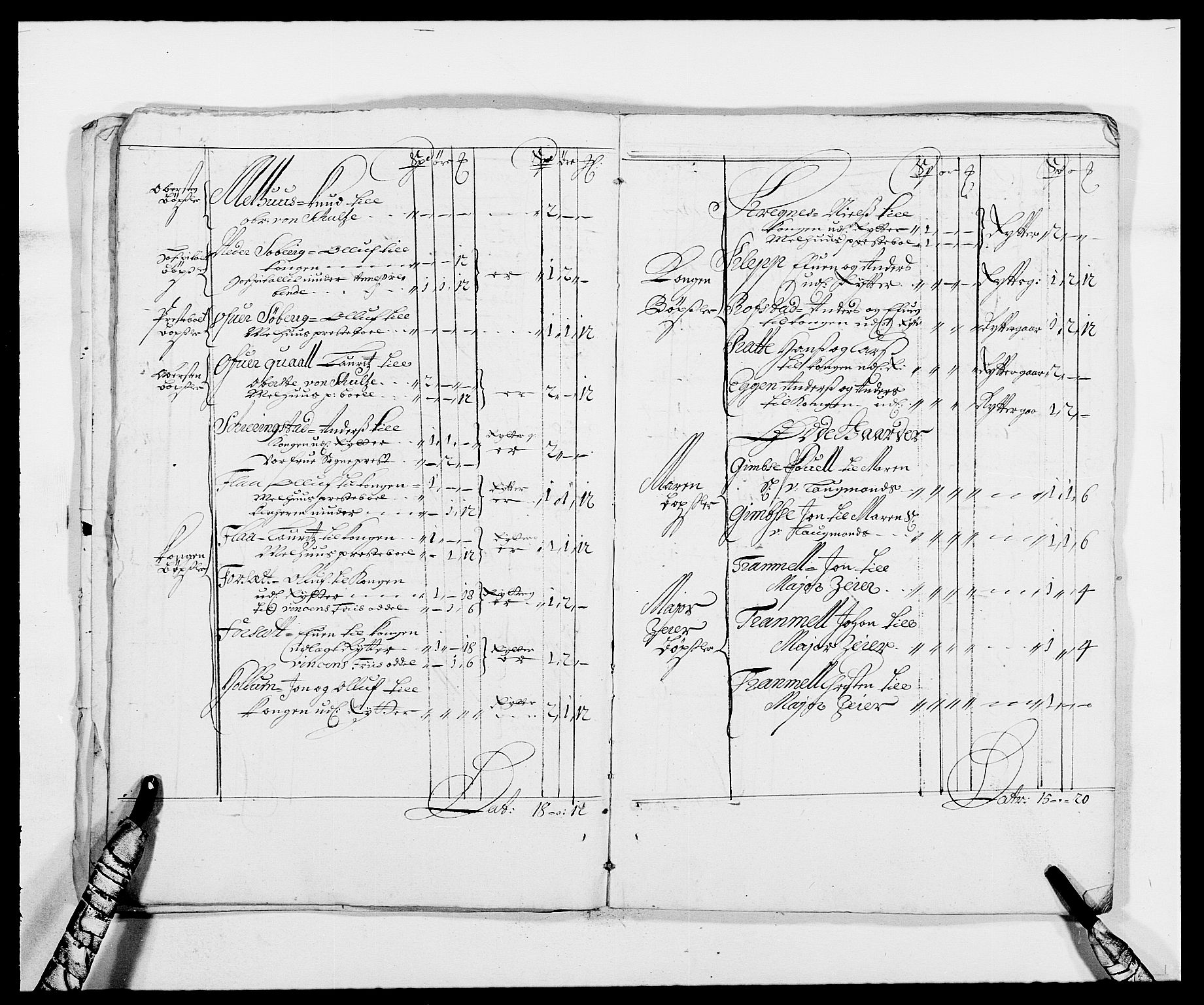 Rentekammeret inntil 1814, Reviderte regnskaper, Fogderegnskap, RA/EA-4092/R59/L3939: Fogderegnskap Gauldal, 1687-1688, s. 142