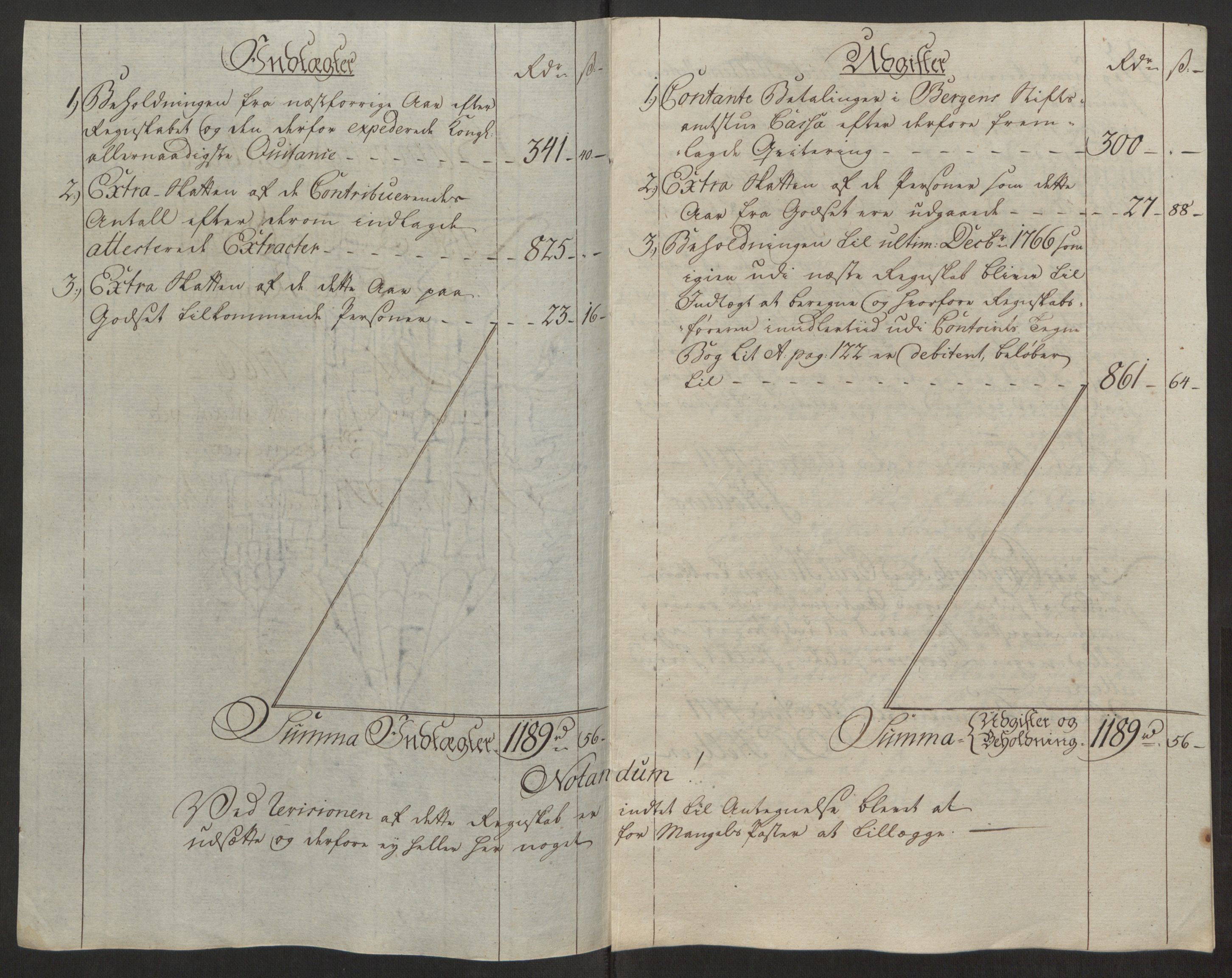 Rentekammeret inntil 1814, Reviderte regnskaper, Fogderegnskap, AV/RA-EA-4092/R50/L3180: Ekstraskatten Lyse kloster, 1762-1783, s. 153