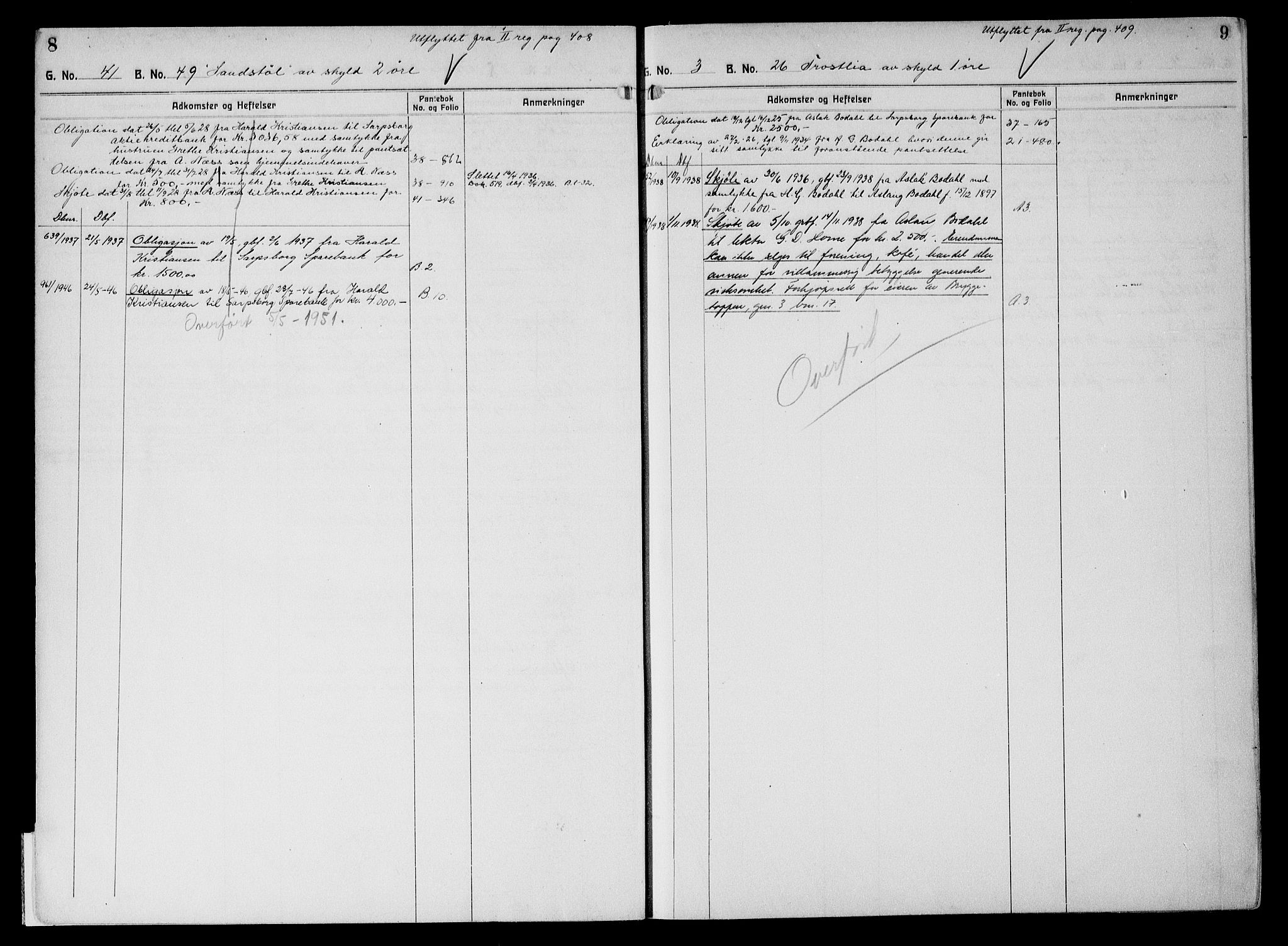 Tune sorenskriveri, AV/SAO-A-10470/G/Ga/Gab/Gabf/L0003: Panteregister nr. VI 3, 1926-1953, s. 8-9