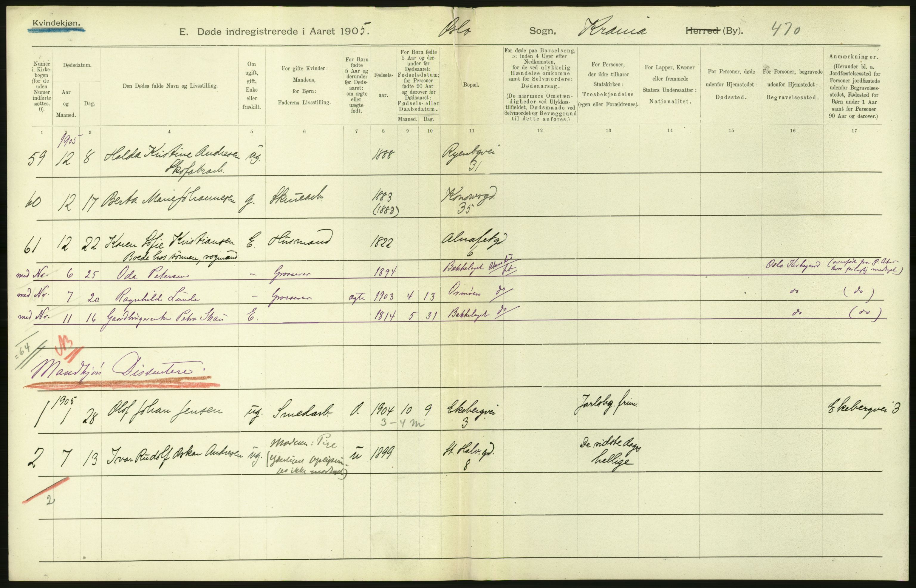 Statistisk sentralbyrå, Sosiodemografiske emner, Befolkning, AV/RA-S-2228/D/Df/Dfa/Dfac/L0007a: Kristiania: Døde, dødfødte., 1905, s. 426