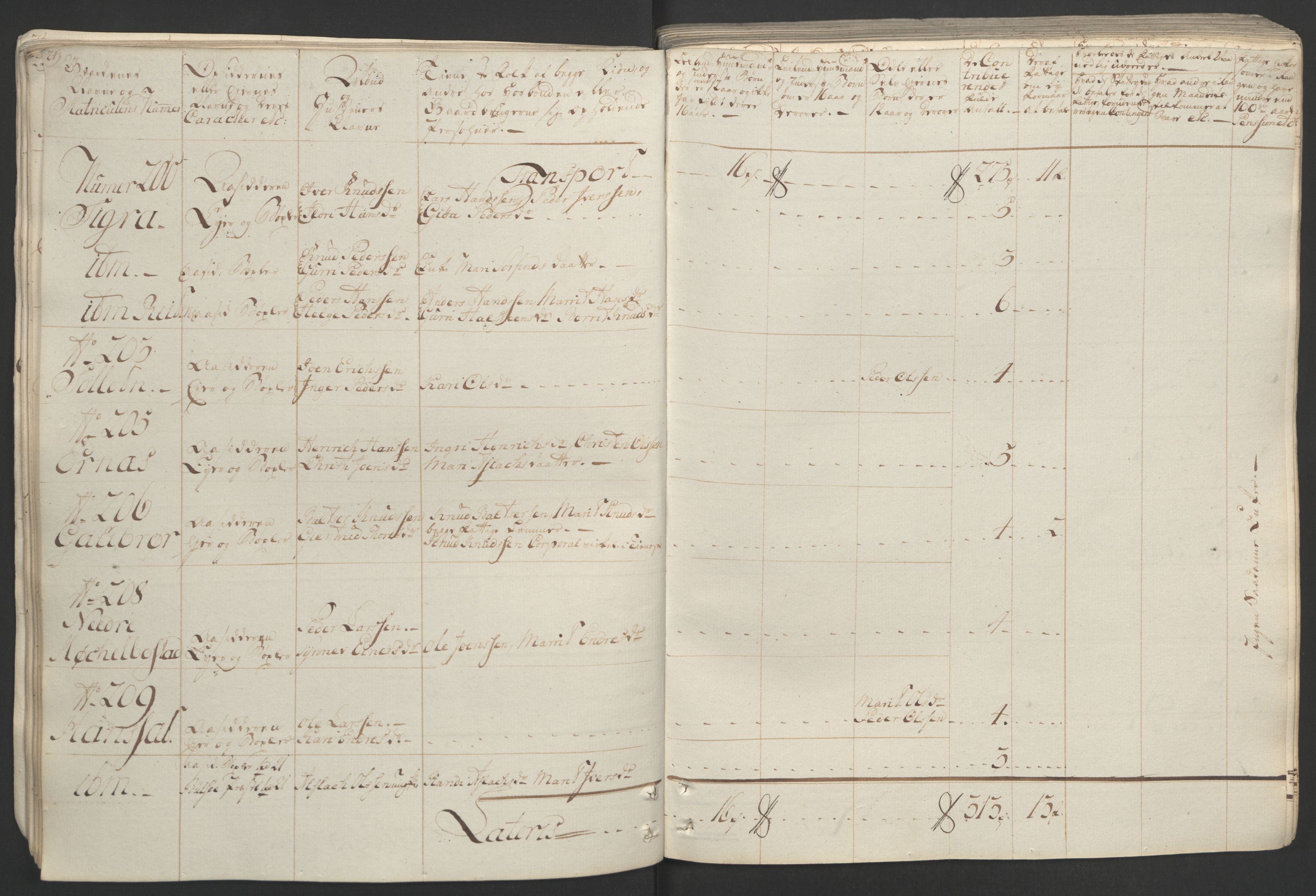Rentekammeret inntil 1814, Realistisk ordnet avdeling, RA/EA-4070/Ol/L0020/0001: [Gg 10]: Ekstraskatten, 23.09.1762. Romsdal, Strinda, Selbu, Inderøy. / Romsdal, 1764, s. 29