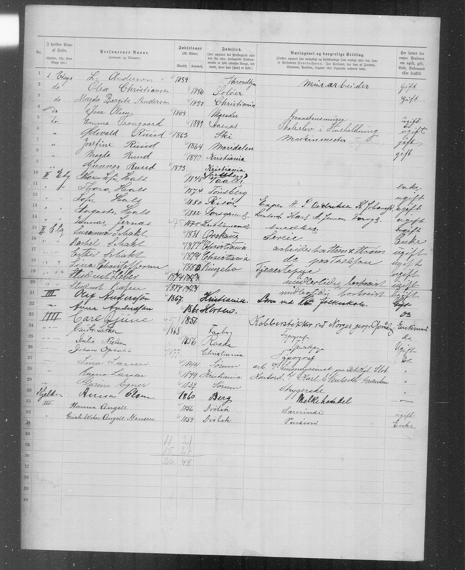 OBA, Kommunal folketelling 31.12.1899 for Kristiania kjøpstad, 1899, s. 3698