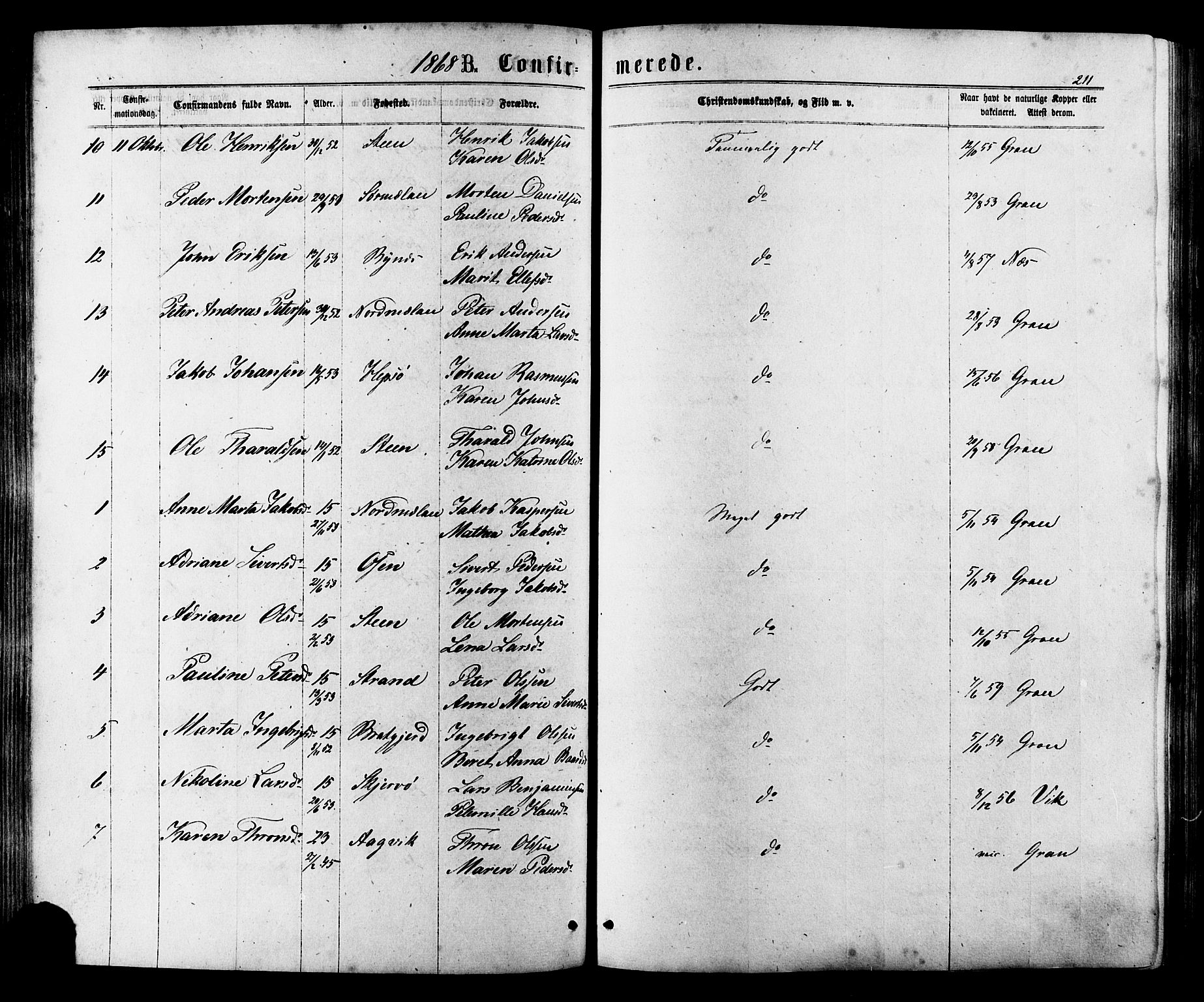Ministerialprotokoller, klokkerbøker og fødselsregistre - Sør-Trøndelag, AV/SAT-A-1456/657/L0706: Ministerialbok nr. 657A07, 1867-1878, s. 211